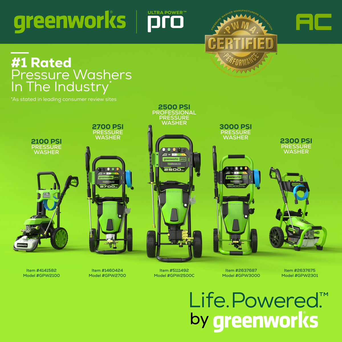 Greenworks - Pro Electric Pressure Washer up to 2300 PSI at 1.2 GPM - Green