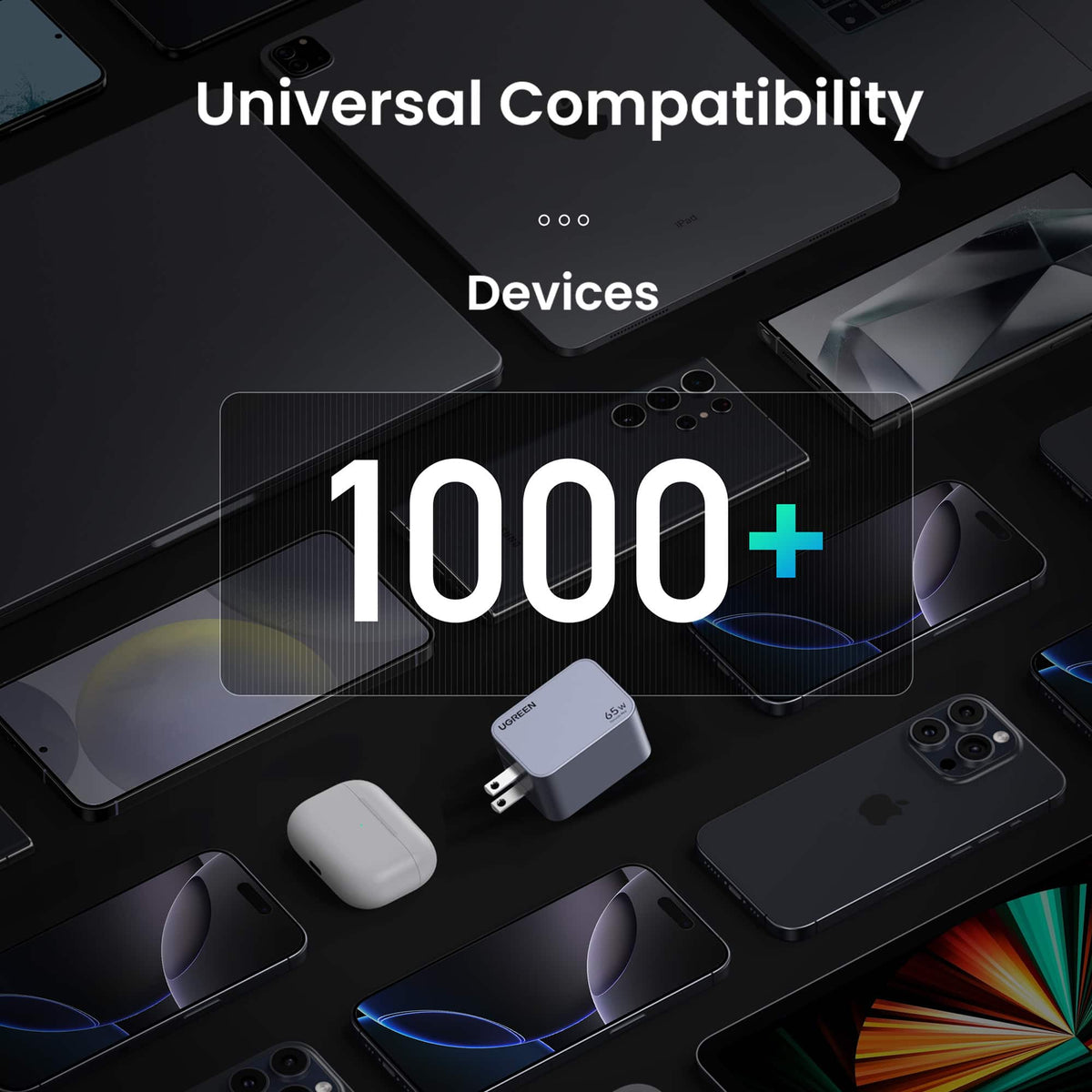 UGREEN - Nexoede Pro 65W USB-C Charger Set, PPS 3-Port Compact Foldable GaN Charger for MacBook Pro/Air, iPad, iPhone Series - Space Gray