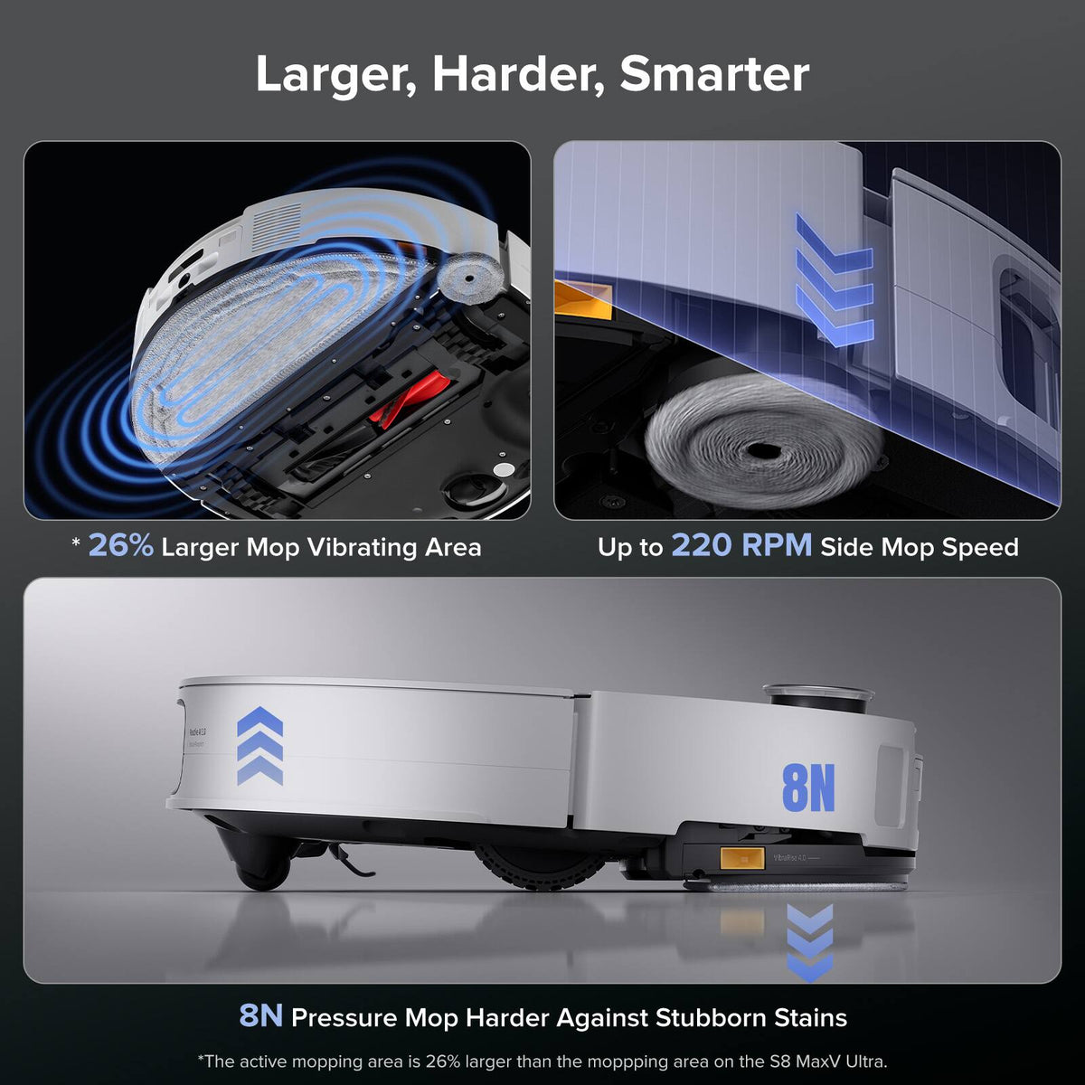 Roborock - Saros 10 Ultra Thin, Self-Lifting Robot Vacuum and Mop , 22,000 Pa Suction Hyper Force and Multi-Fuction Dock - White