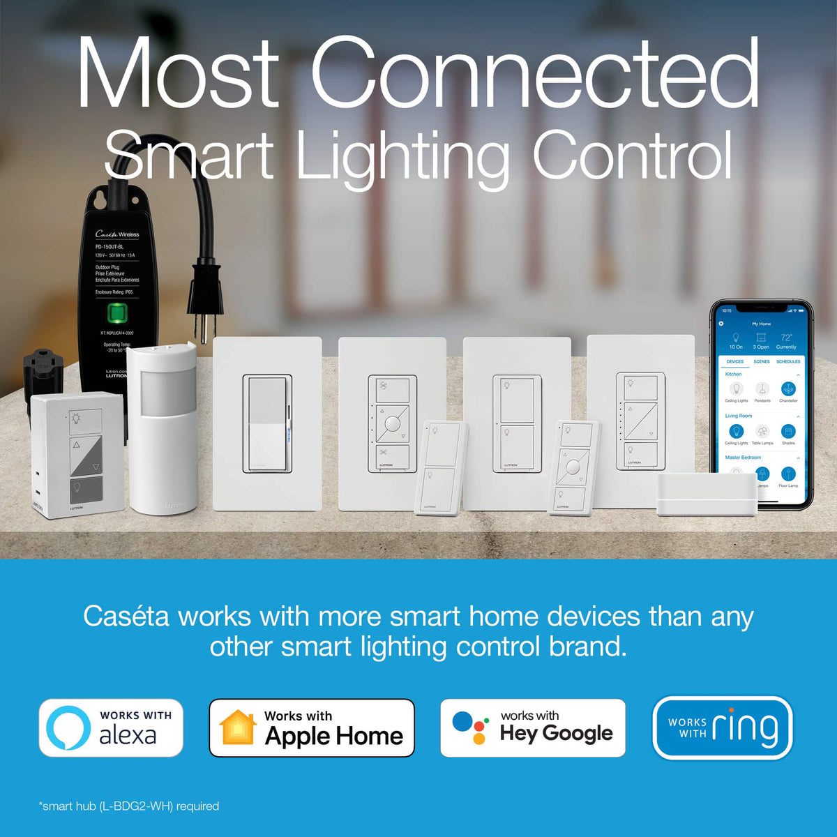 Lutron - Caseta Smart Lighting Lamp Dimmer and Remote Kit - White