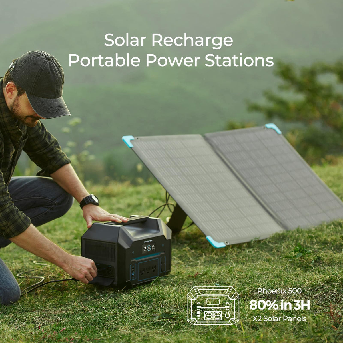 Renogy - 120 Watt Portable Solar Panel - Black