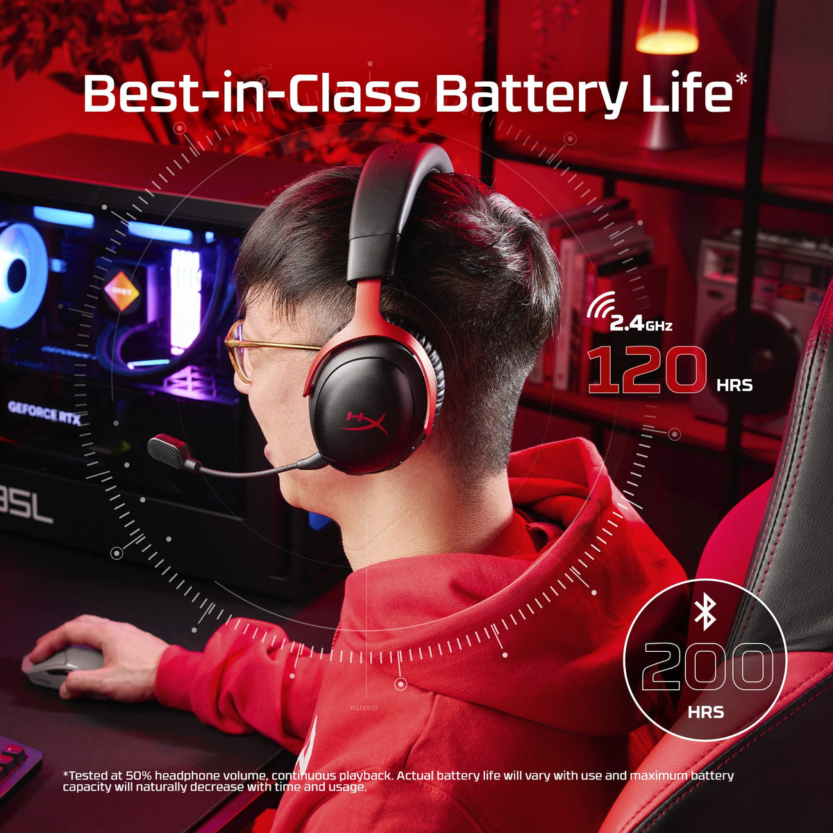 HyperX - Cloud III S Wireless Gaming Headset for PC, PS5, PS4, Nintendo Switch, Mac, and Mobile - White