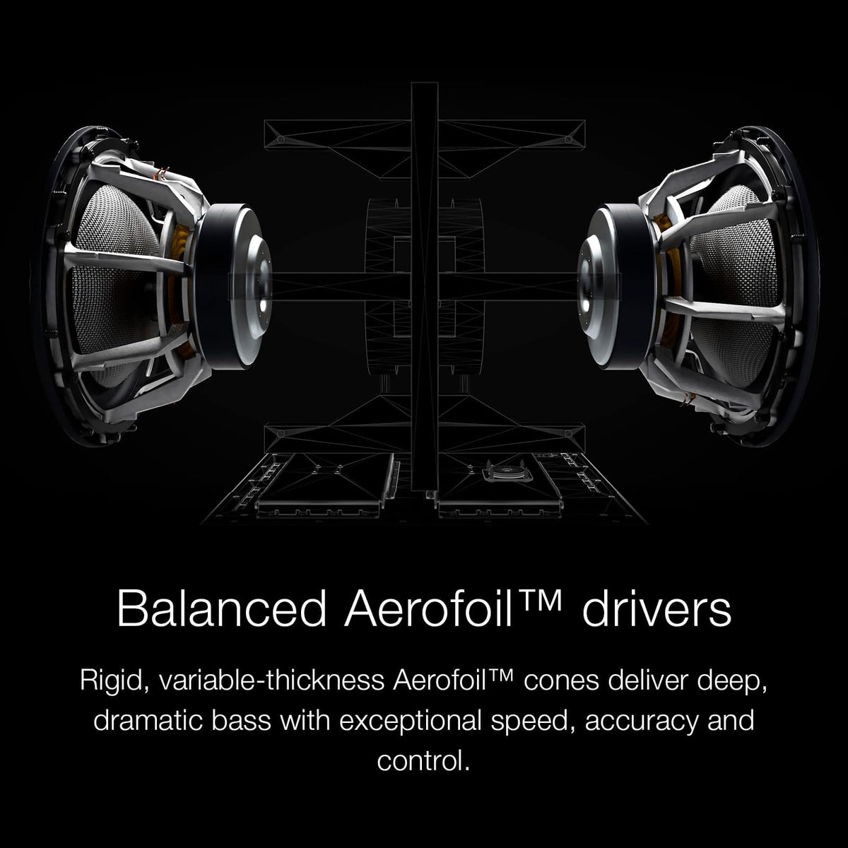 Bowers & Wilkins - DB Series Dual 8" Powered Subwoofer 1000W (each) - WarmWhite