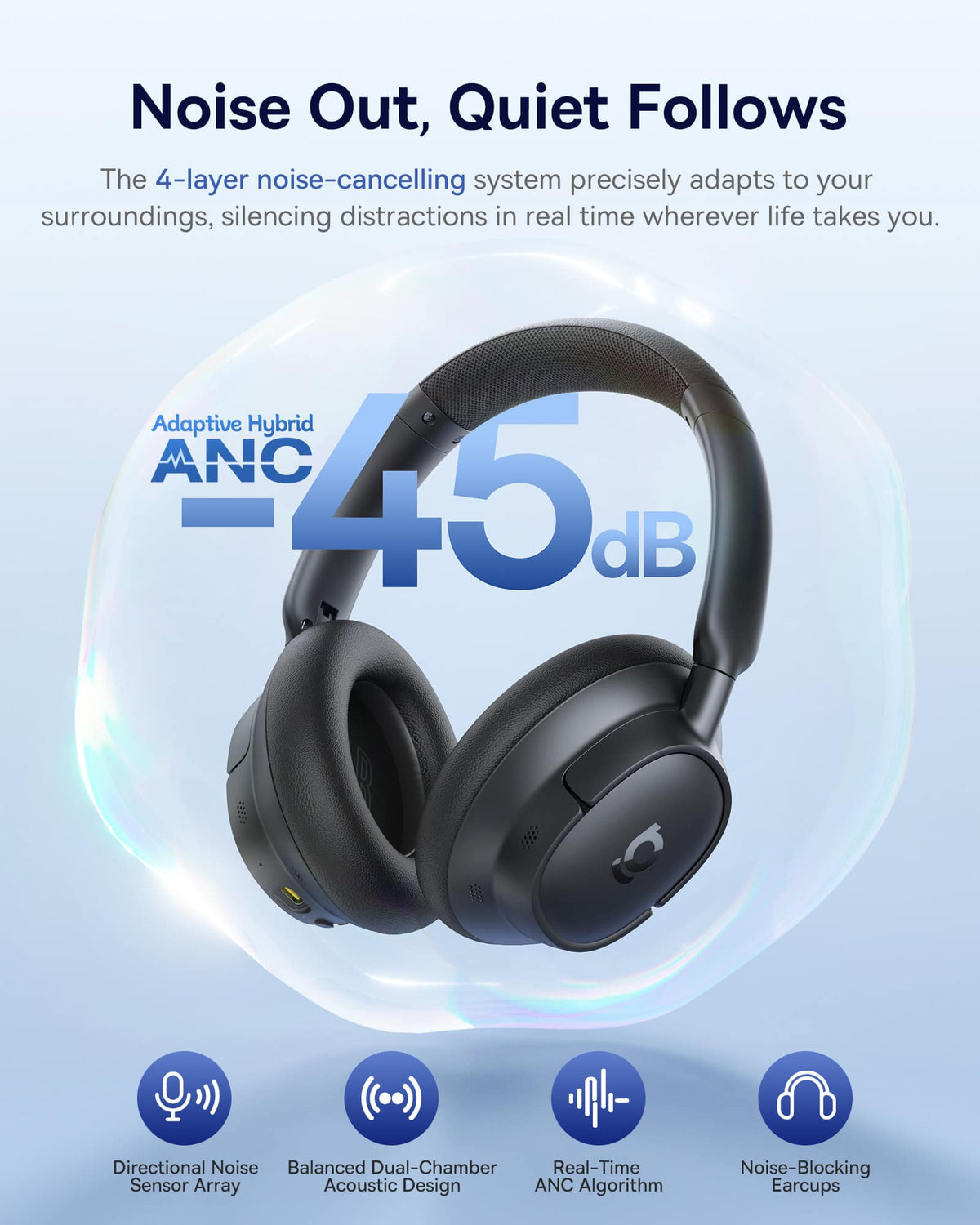 Baseus - Bass BH1 NC Over-Ear Headphones - Adaptive Hybrid ANC,LDAC Hi-Res,80-Hour Playtime,5-Mic AI Calls - Black