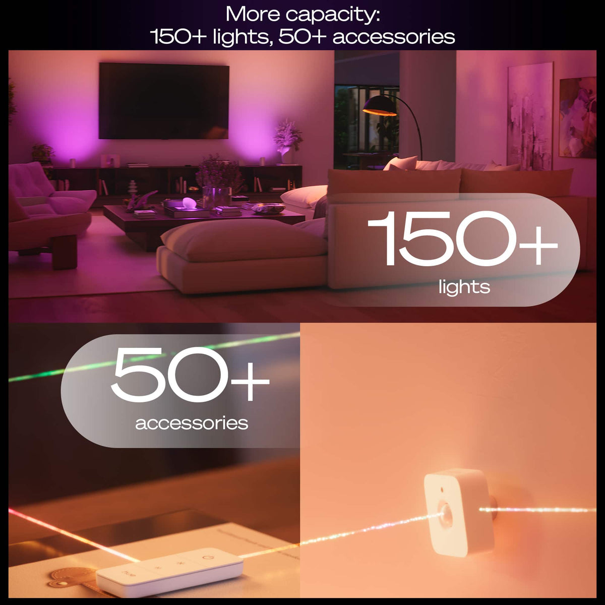 Philips - Hue Bridge Pro - Black