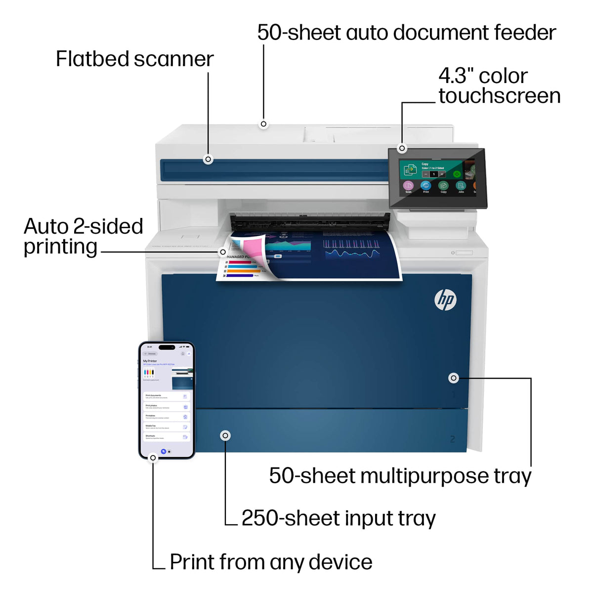 HP - LaserJet Pro 4301fdn AI-Enabled Color All-in-One Laser Printer - White/Blue