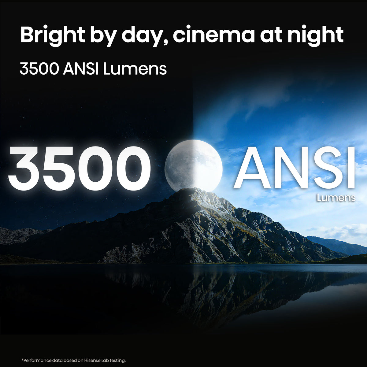 Hisense - Hisense-PX4 Pro Triple Laser Smart UST Projector,3500 Lumens,IRIS,80"-200",4K,DLP,HDR,IMAX Enhanced,Dolby Vision/Atmos - Gray