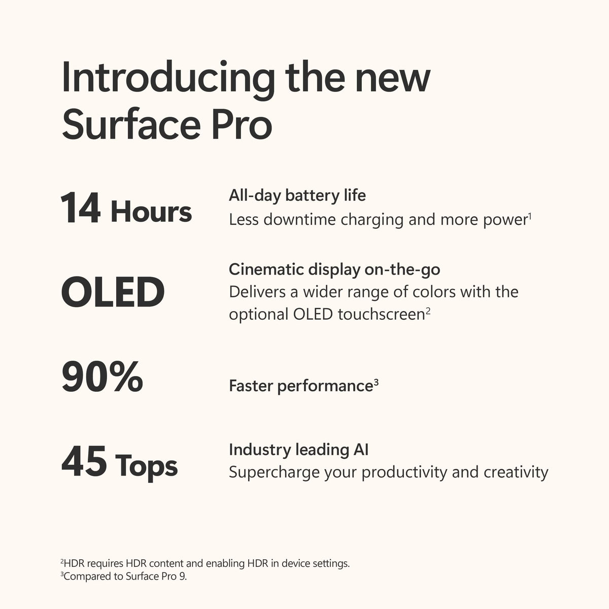 Microsoft - Refurbished Surface Pro - Copilot+ PC - 13” OLED - Snapdragon X Elite 12 Core - 16GB Memory - 512GB SSD - Dune