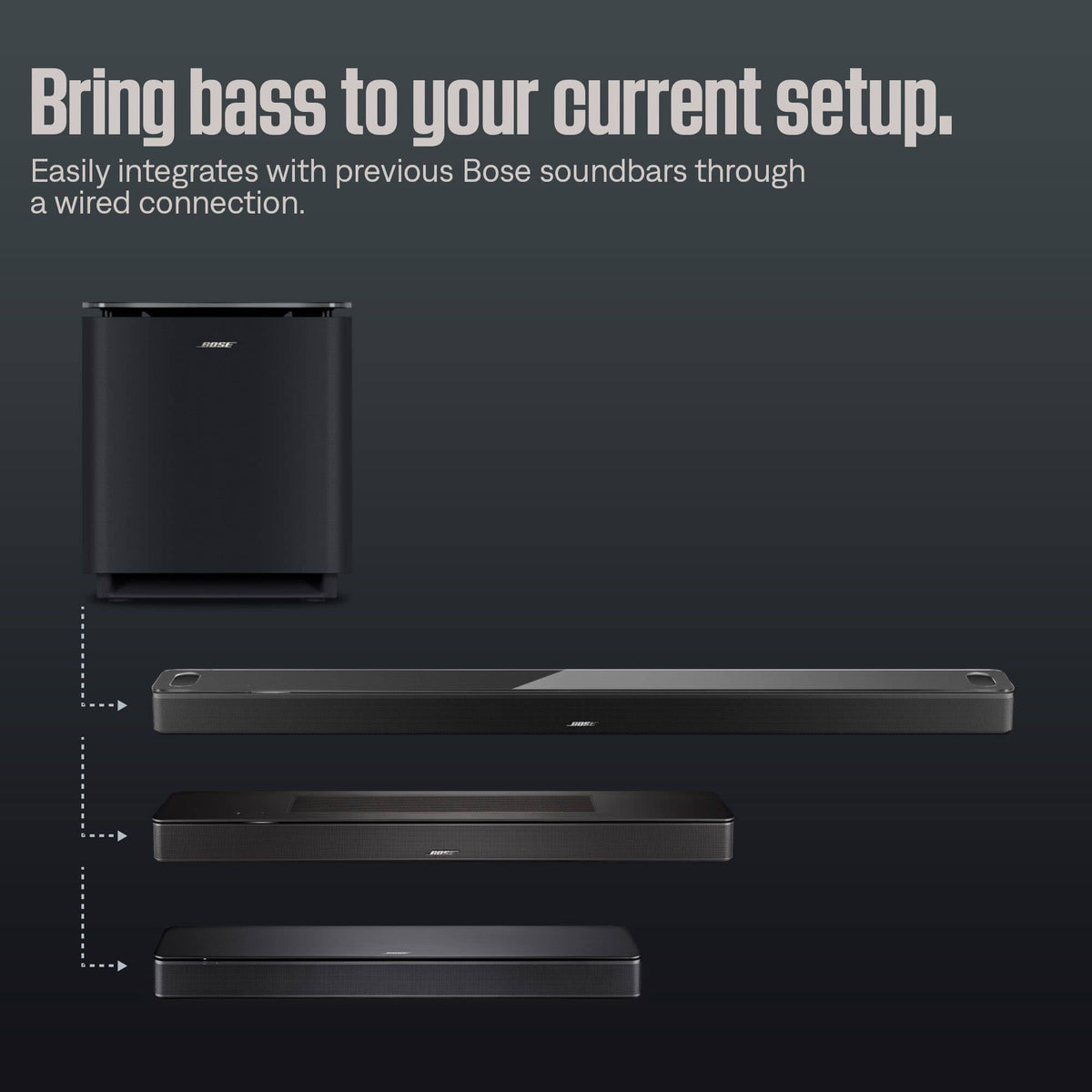 Bose - Lifestyle Ultra Wireless Subwoofer - White Smoke