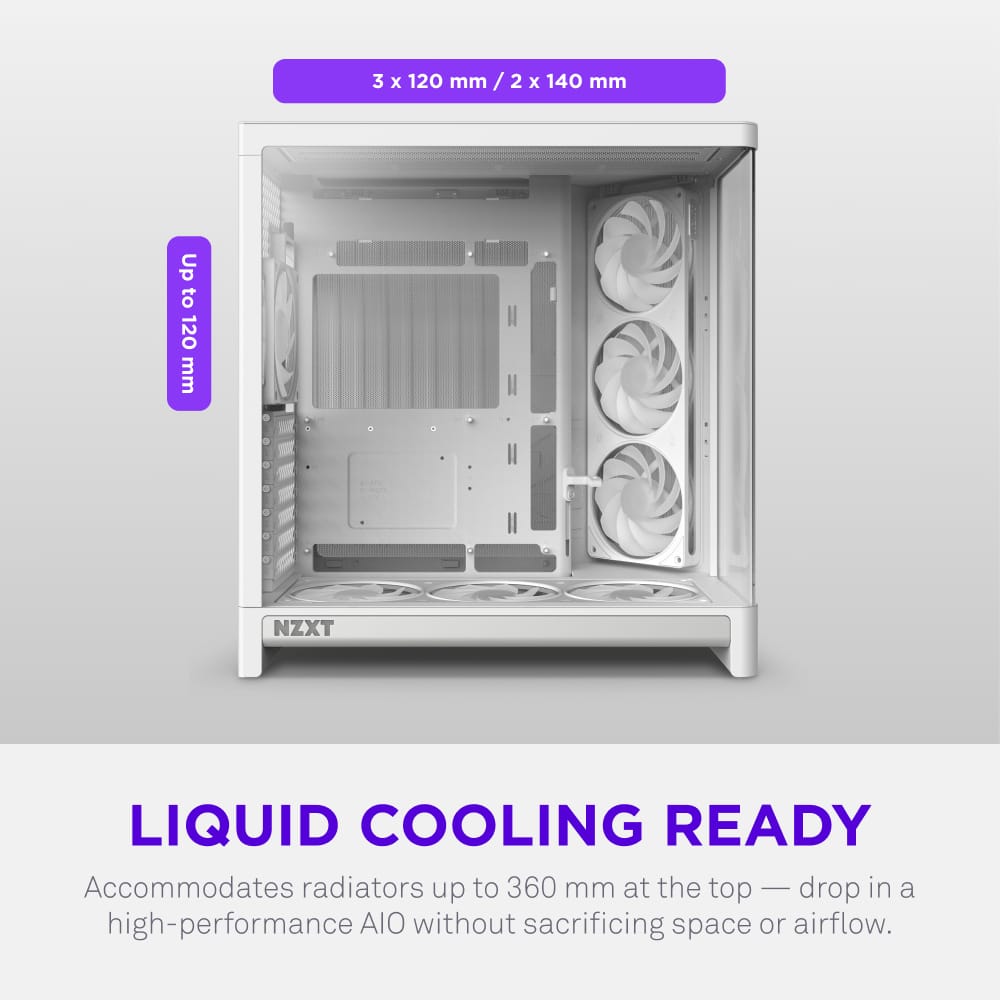 NZXT - H6 RGB+ - ATX Dual-Chamber PC Case with Pre-Installed RGB Fans and Control Hub Lite - White