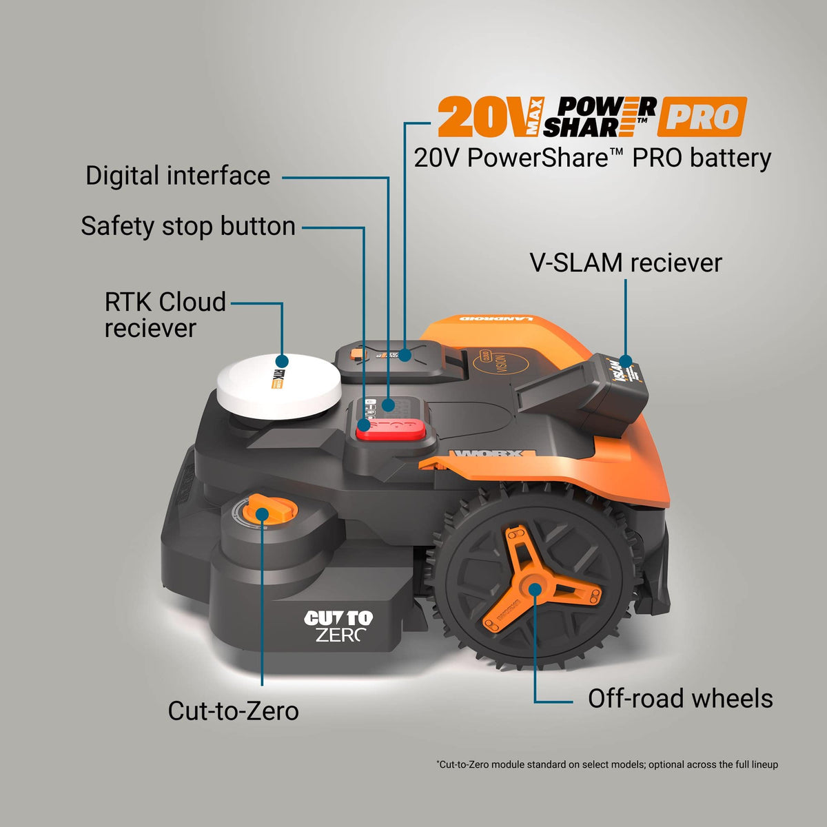 WORX - Landroid Vision 4WD 1/4 Acre Robotic Lawn Mower, AI Obstacle Avoidance, Cloud Navigation, Auto Mapping App Control WR341 - Black