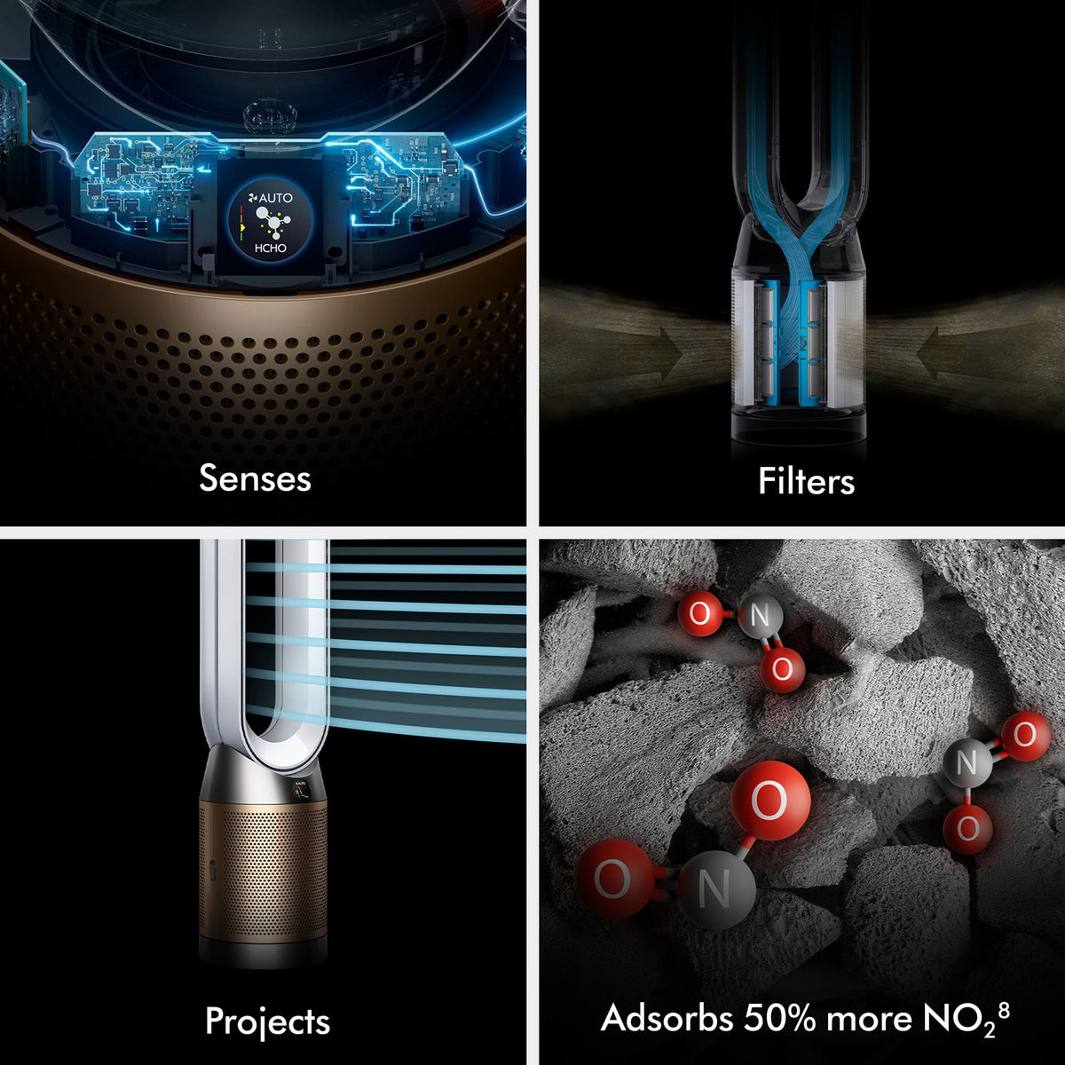 Dyson - Purifier Hot+Cool HP2 De-NOx​ - White/Gold