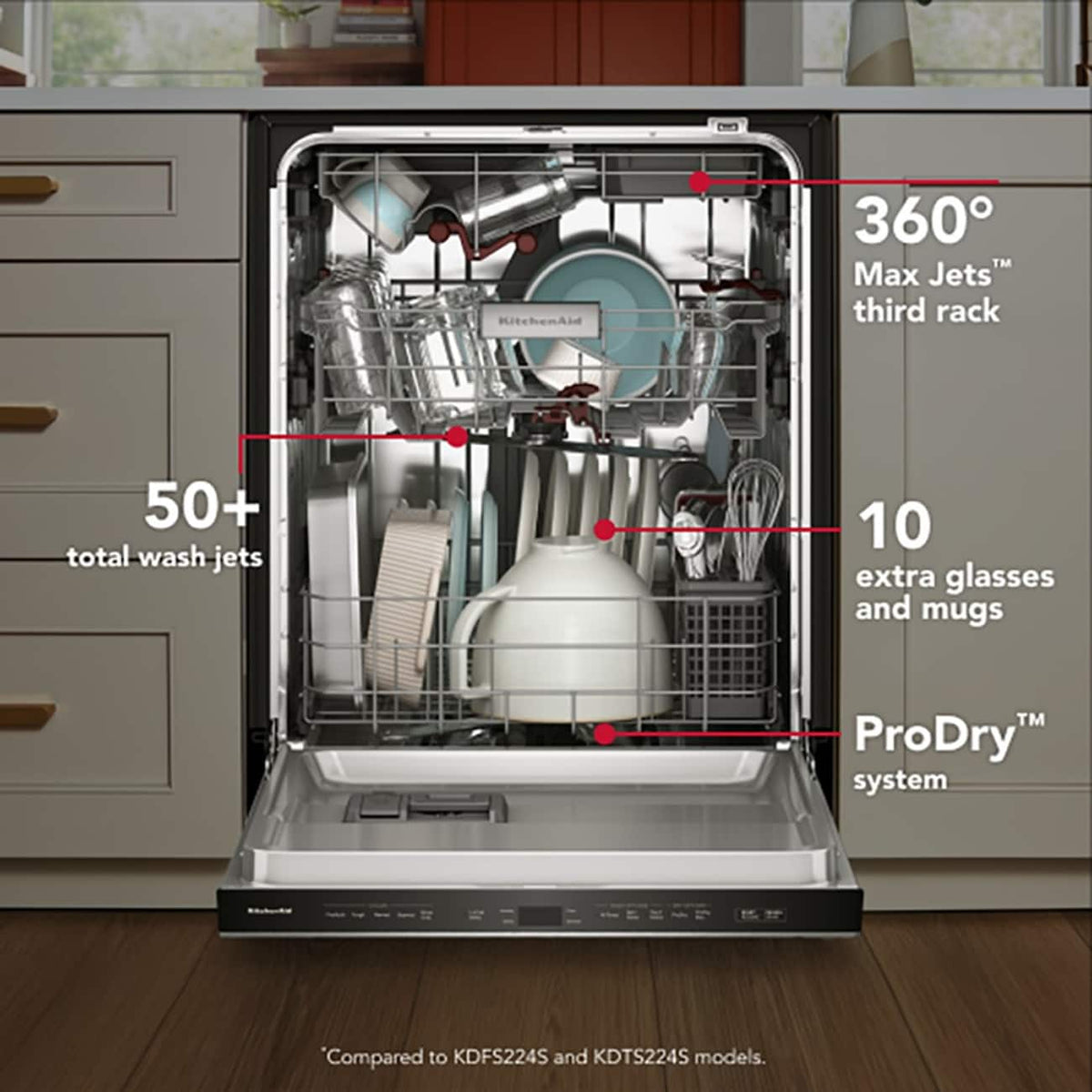 KitchenAid - 24 inch 360° Max Jets Third Rack Dishwasher with ProDry System 44 dBA - Stainless Steel