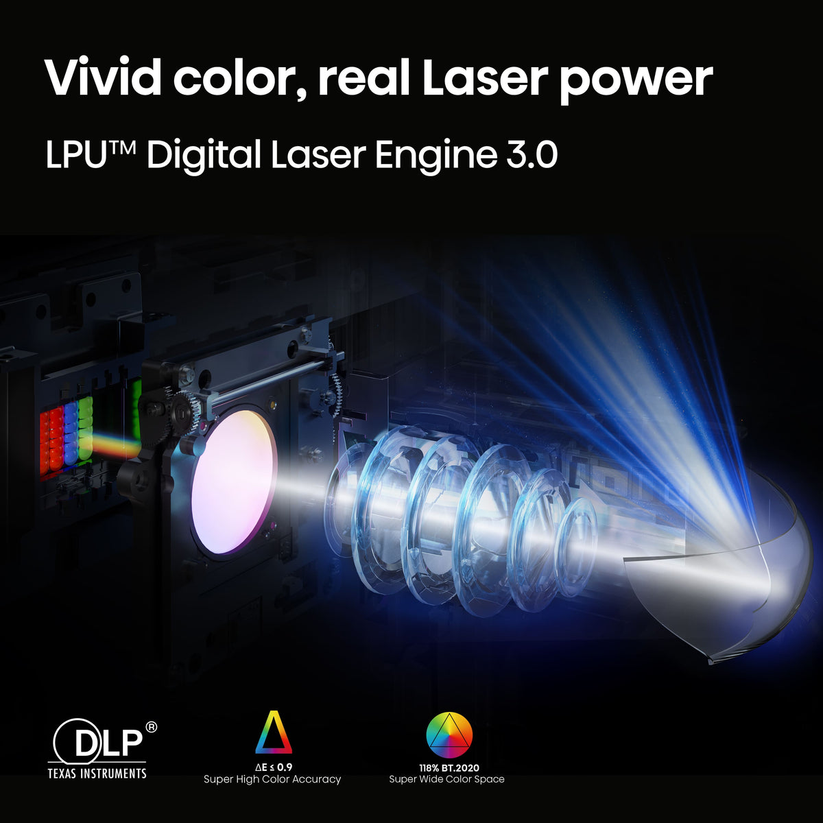 Hisense - Hisense-PX4 Pro Triple Laser Smart UST Projector,3500 Lumens,IRIS,80"-200",4K,DLP,HDR,IMAX Enhanced,Dolby Vision/Atmos - Gray