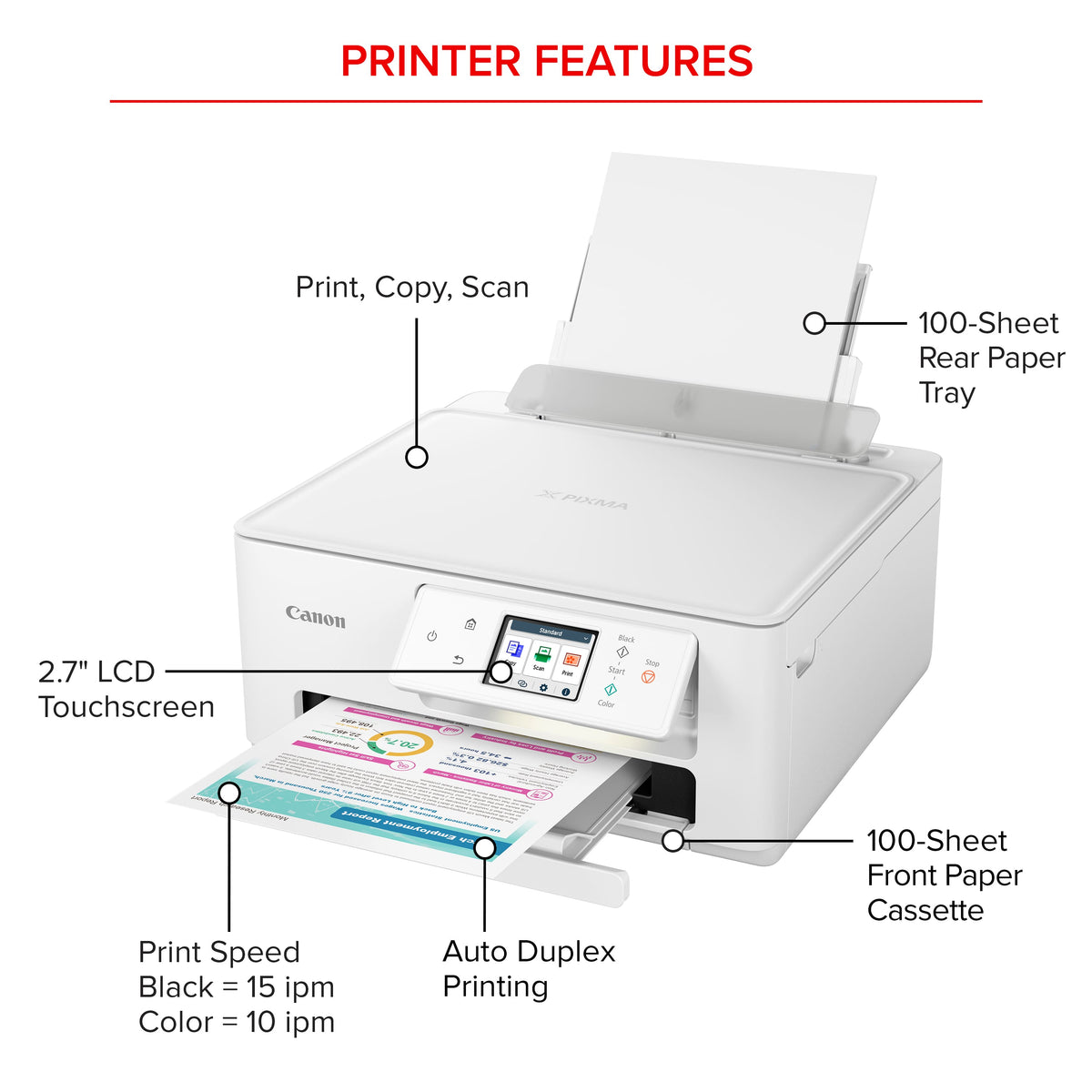 Canon - PIXMA TS7720 Wireless All-In-One Inkjet Printer - White