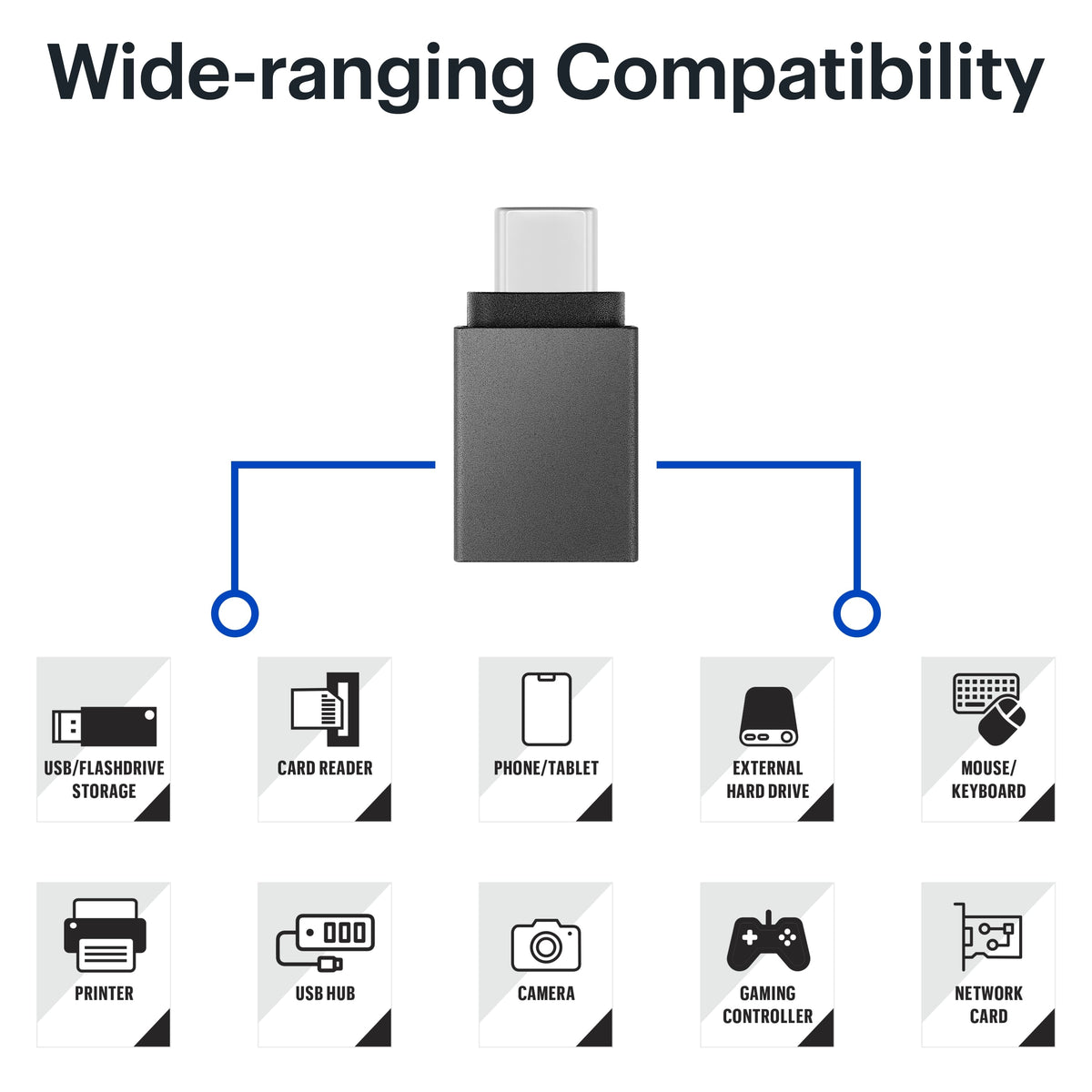 Best Buy essentials™ - USB-C Male to USB Female Adapter (2-Pack) - Black