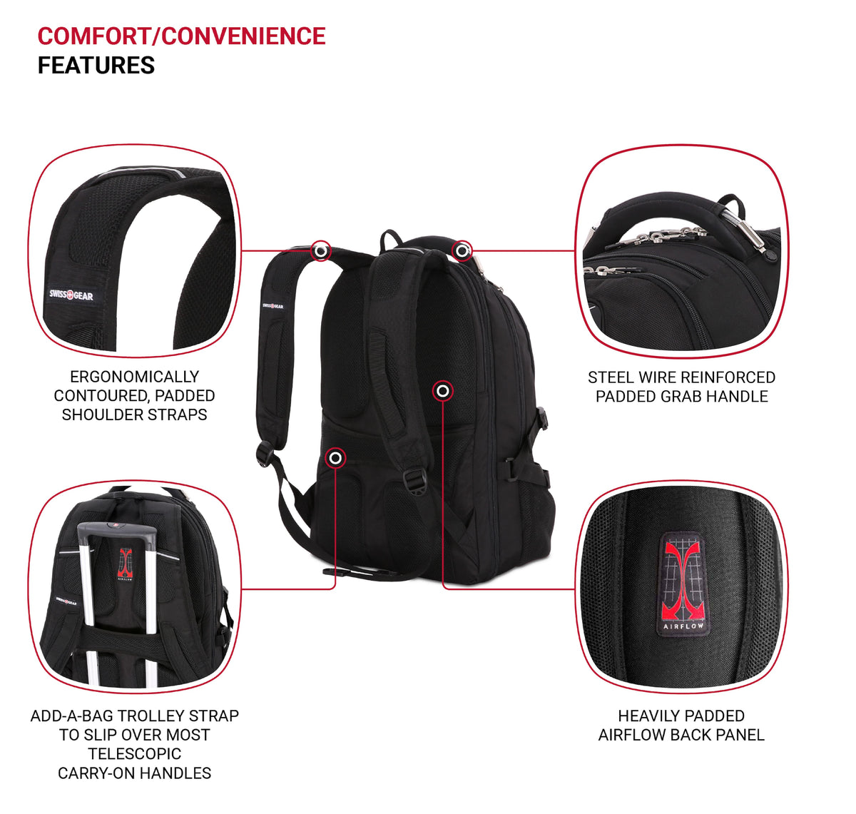 SwissGear - ScanSmart Laptop Backpack - Black