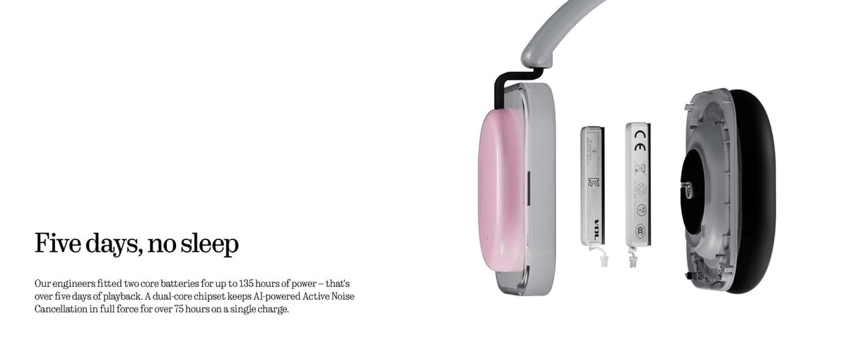 Nothing - Headphone (a) Wireless Over-Ear Bluetooth Headphones - White