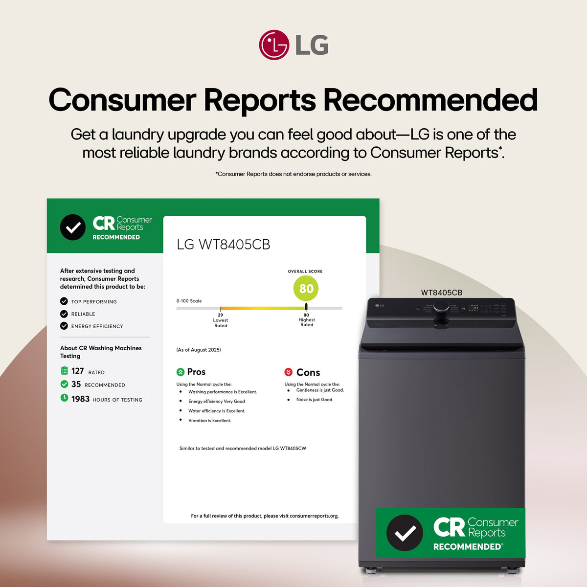 LG - 5.3 Cu. Ft. High Efficiency Smart Top Load Washer with TurboWash3D Technology - Matte Black