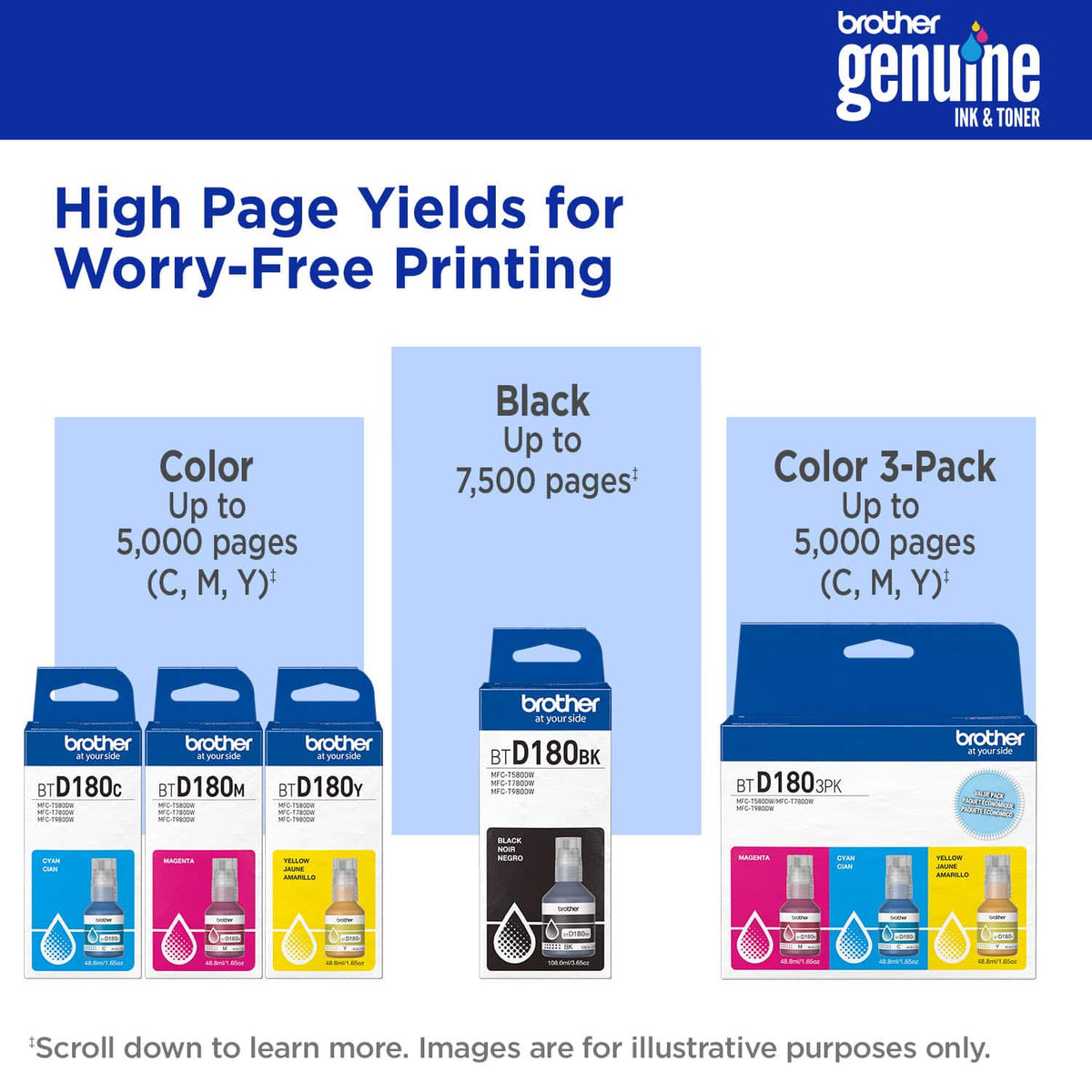 Brother - Genuine BTD180C High-Yield Cyan Ink Bottle