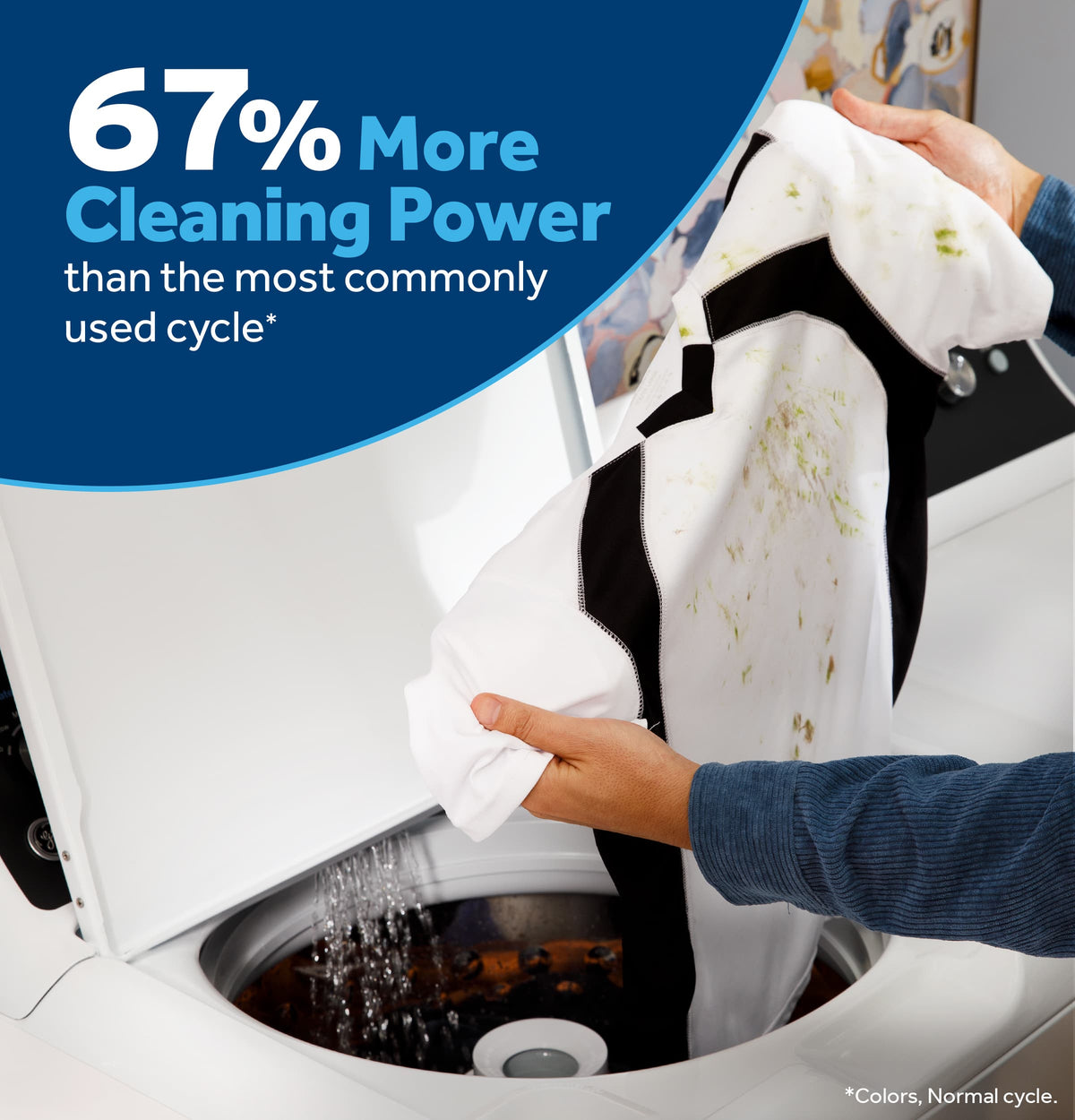 GE - 4.0 Cu. Ft. High-Efficiency Top Load Washer with Water Level Control - White