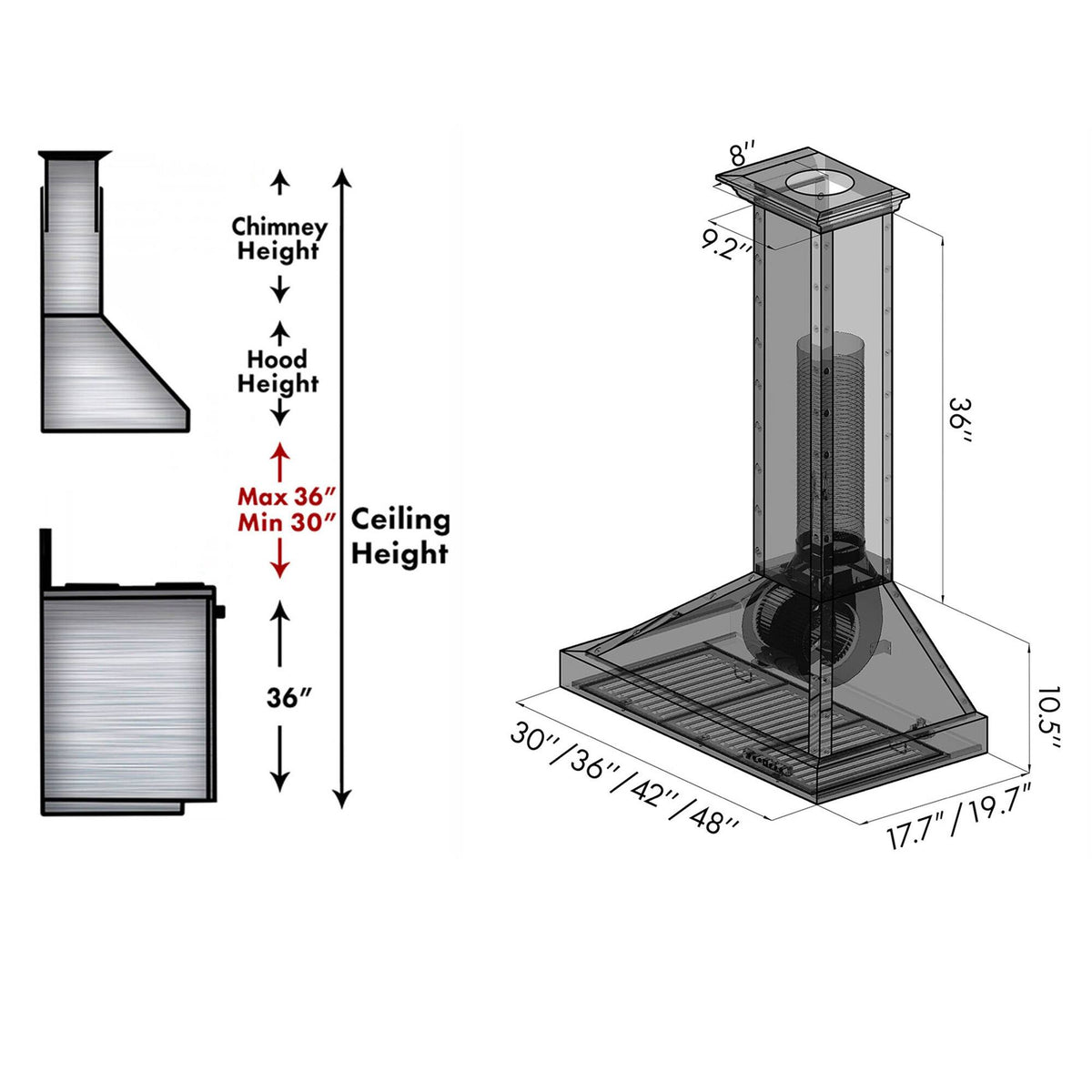 ZLINE - 36 inches - Externally Vented - Wall Range Hood - Hand Hammered Copper