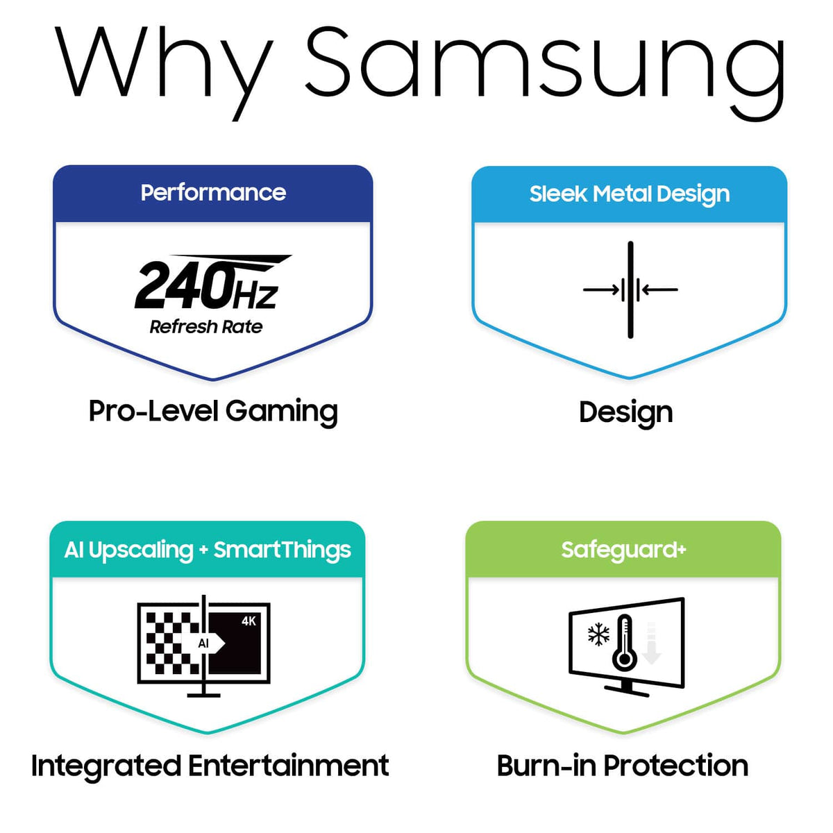Samsung - 32" Odyssey OLED G8 (G80SD) 4K UHD 240Hz 0.03ms Smart Gaming Monitor with HDR - Silver