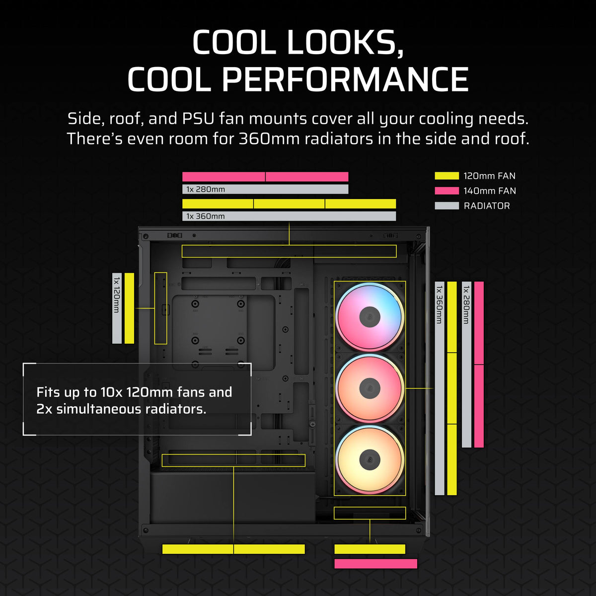 CORSAIR - 3500X LX-R RGB iCUE LINK Mid-Tower PC Case - Black