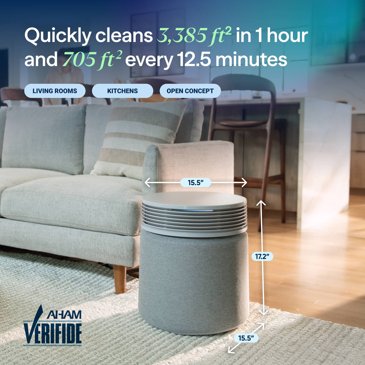 Blueair - Blue Signature Smart Air Purifier for Large Rooms up to 3385 ft² - Nordic Fog