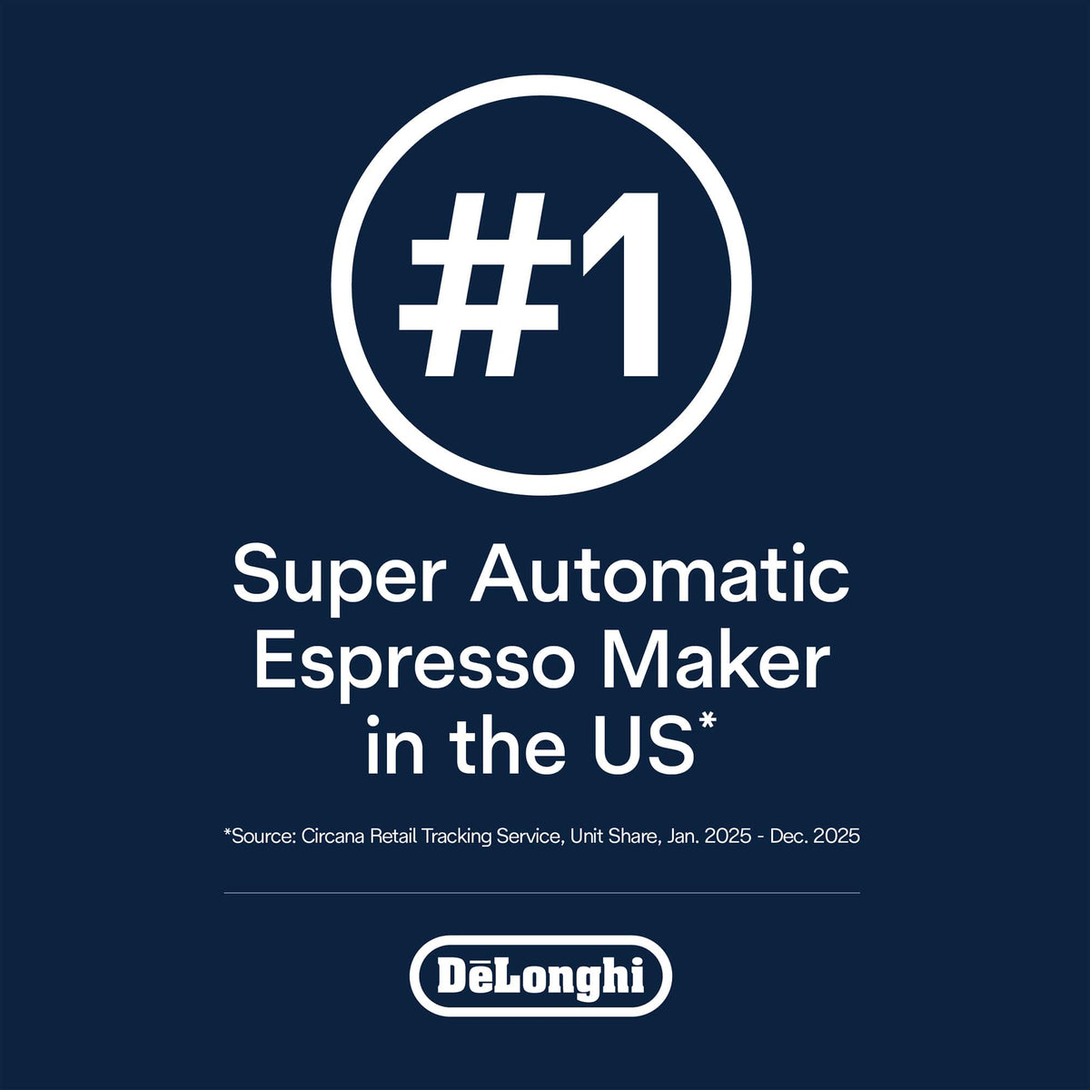 De'Longhi - Magnifica Evo Espresso Machine with Automatic Milk Frother for Hot and Iced Lattes, Coffee and More - Silver