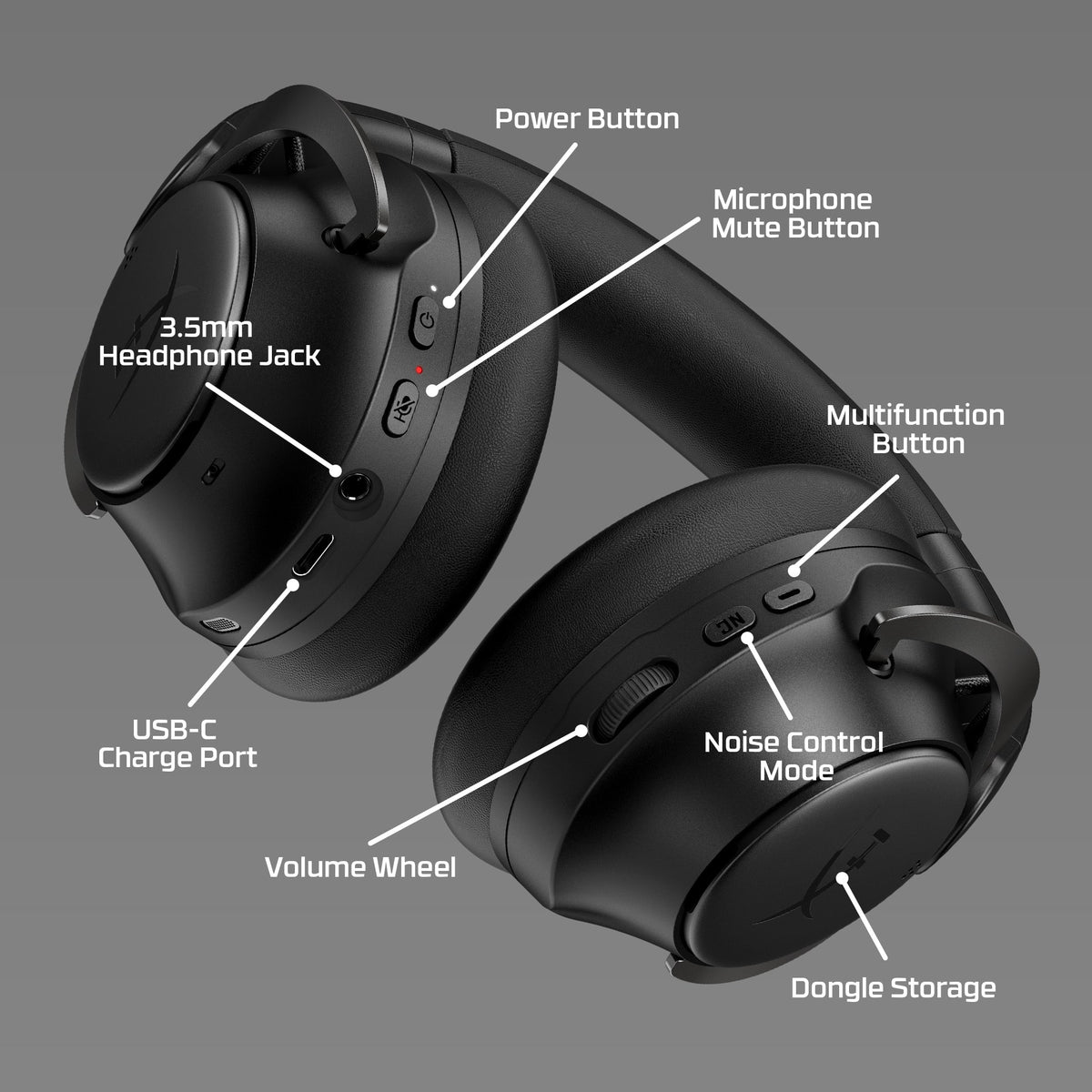 HyperX - Cloud MIX 2 Dual Wireless Gaming Headset for PC, PS5, PS4, Nintendo Switch, Steam Deck, and Mobile - Black