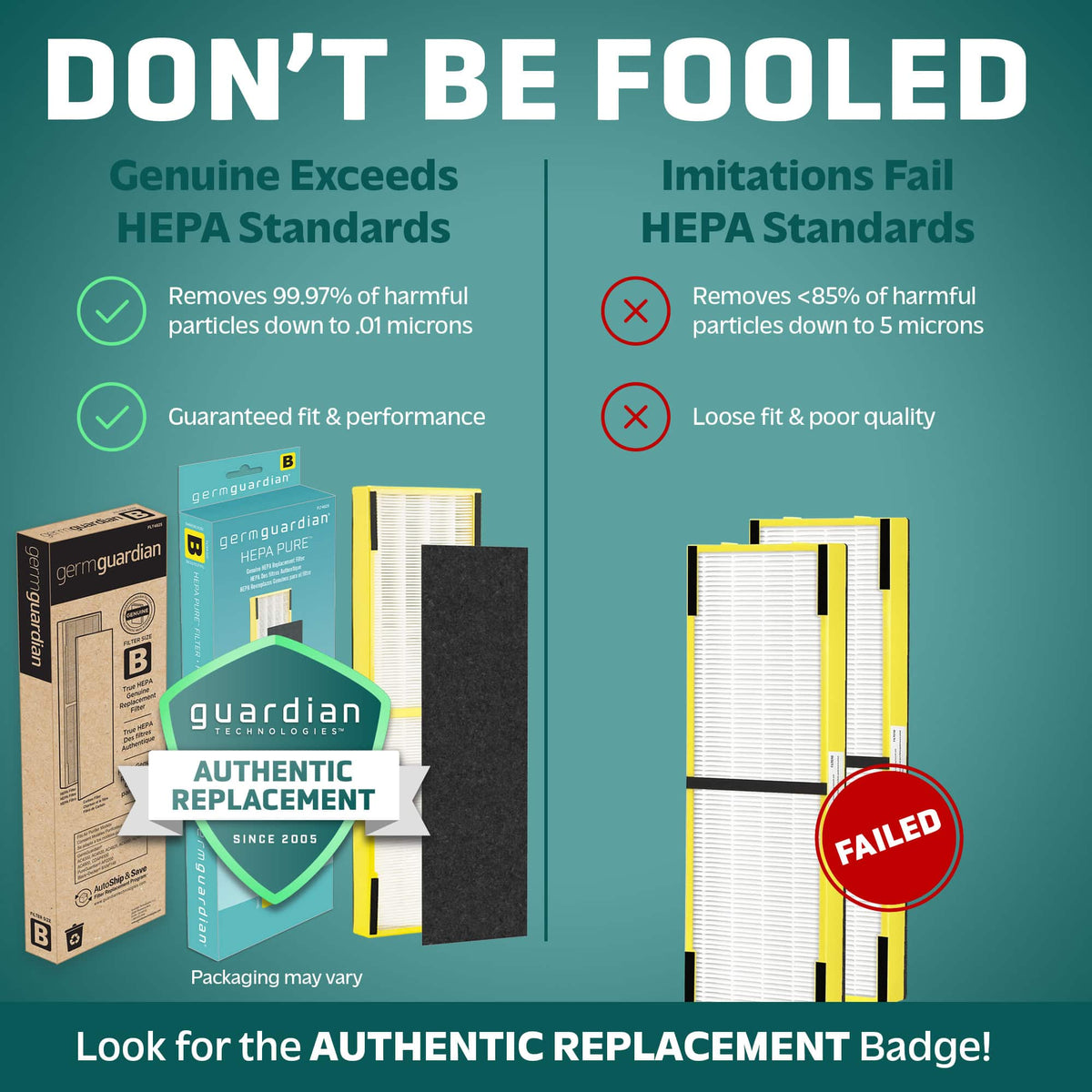 Genuine HEPA Pure Replacement Filter B for GermGuardian Air Purifier Models AC4800 Series, AC4300, AC4900, CDAP4500 - Black