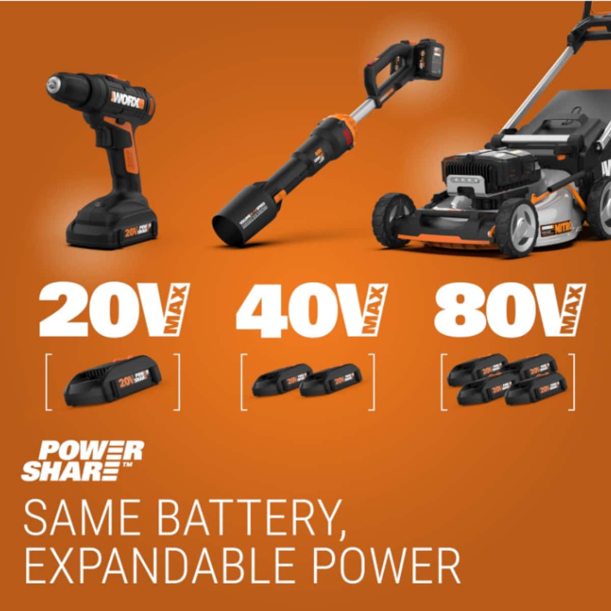 WORX - WX095L.9 20V Power Share Cordless Work Fan-Tool Only - Black
