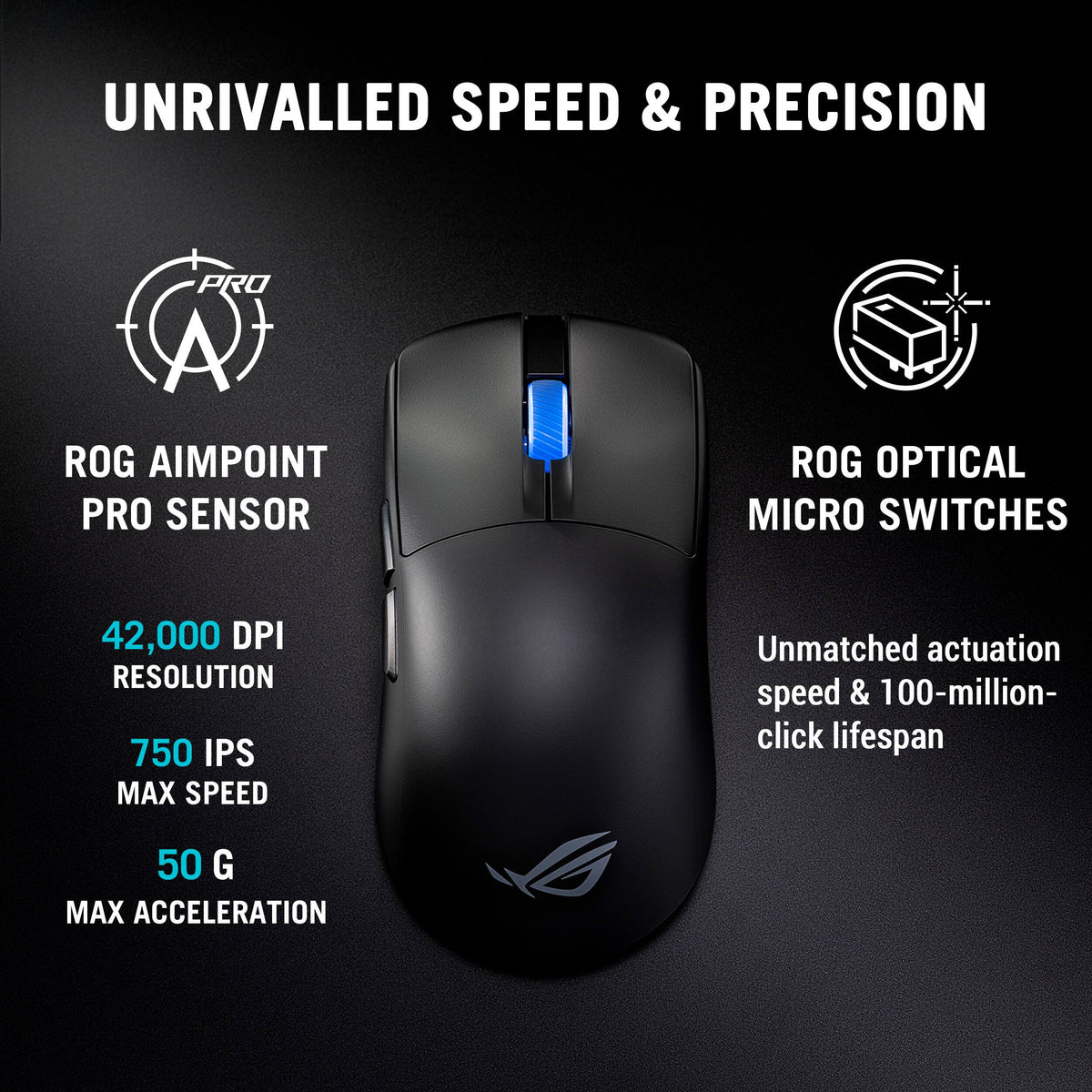 ASUS - ROG Harpe II Ace Ultralight Optical Gaming Mouse with ROG SpeedNova Wireless Technology - Wireless - Black