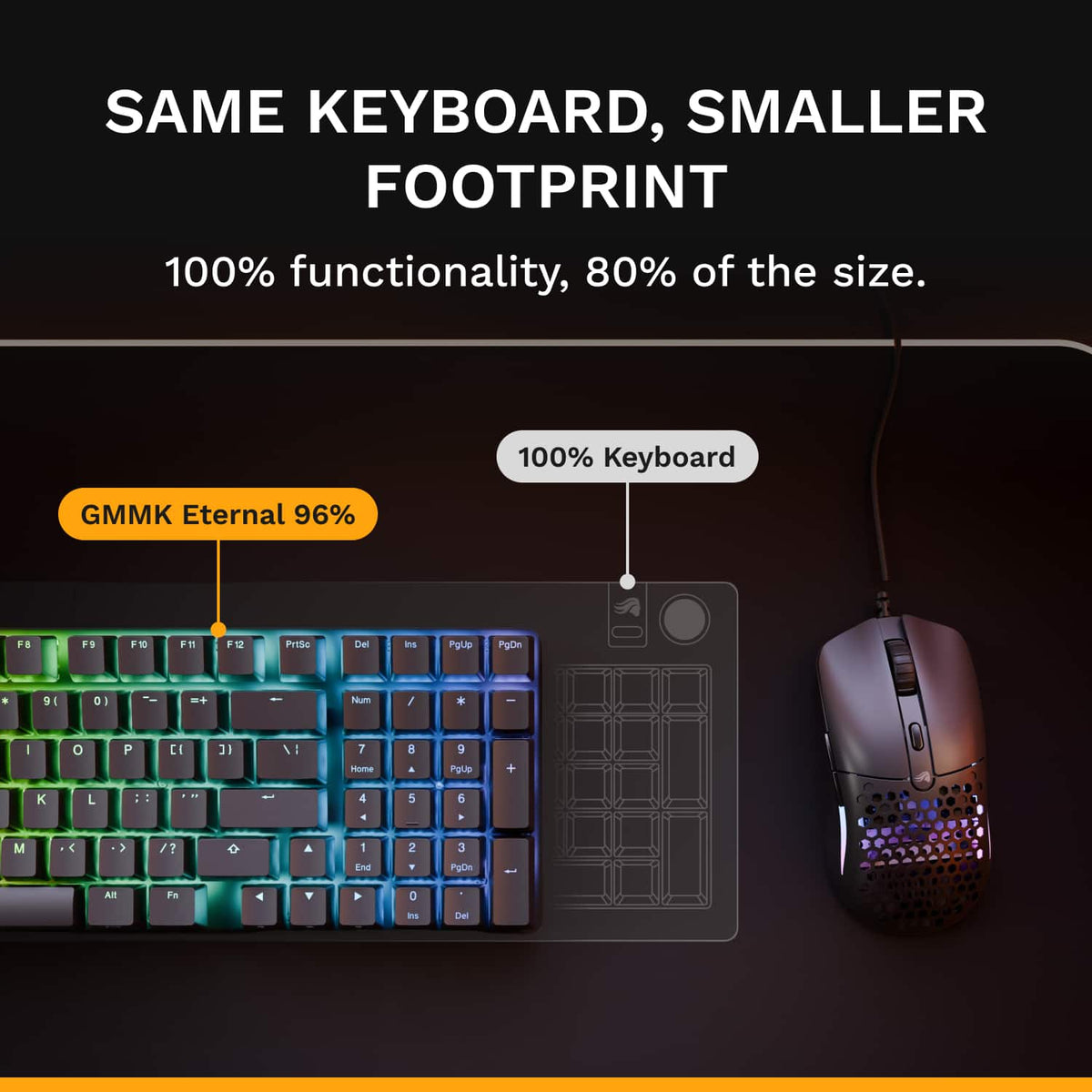 Glorious - GMMK Eternal 96% Wired Mechanical Keyboard - Black