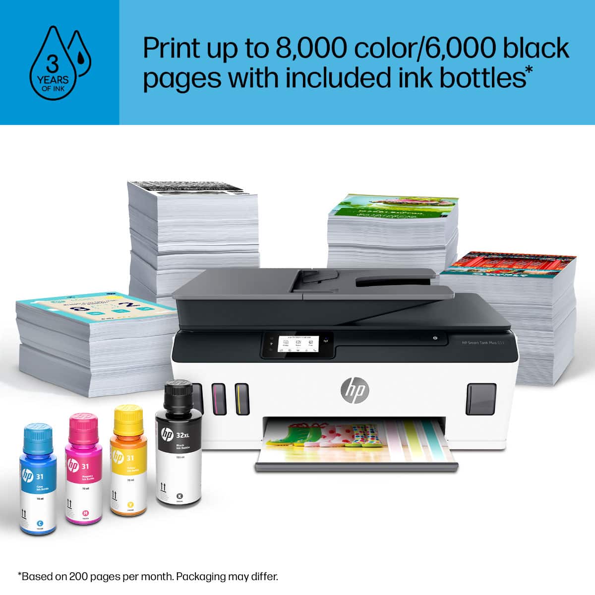 HP - Smart Tank Plus 651 Wireless All-in-One Cartridge-Free Supertank Inkjet Printer with 3 Years of Ink Included¹ - White