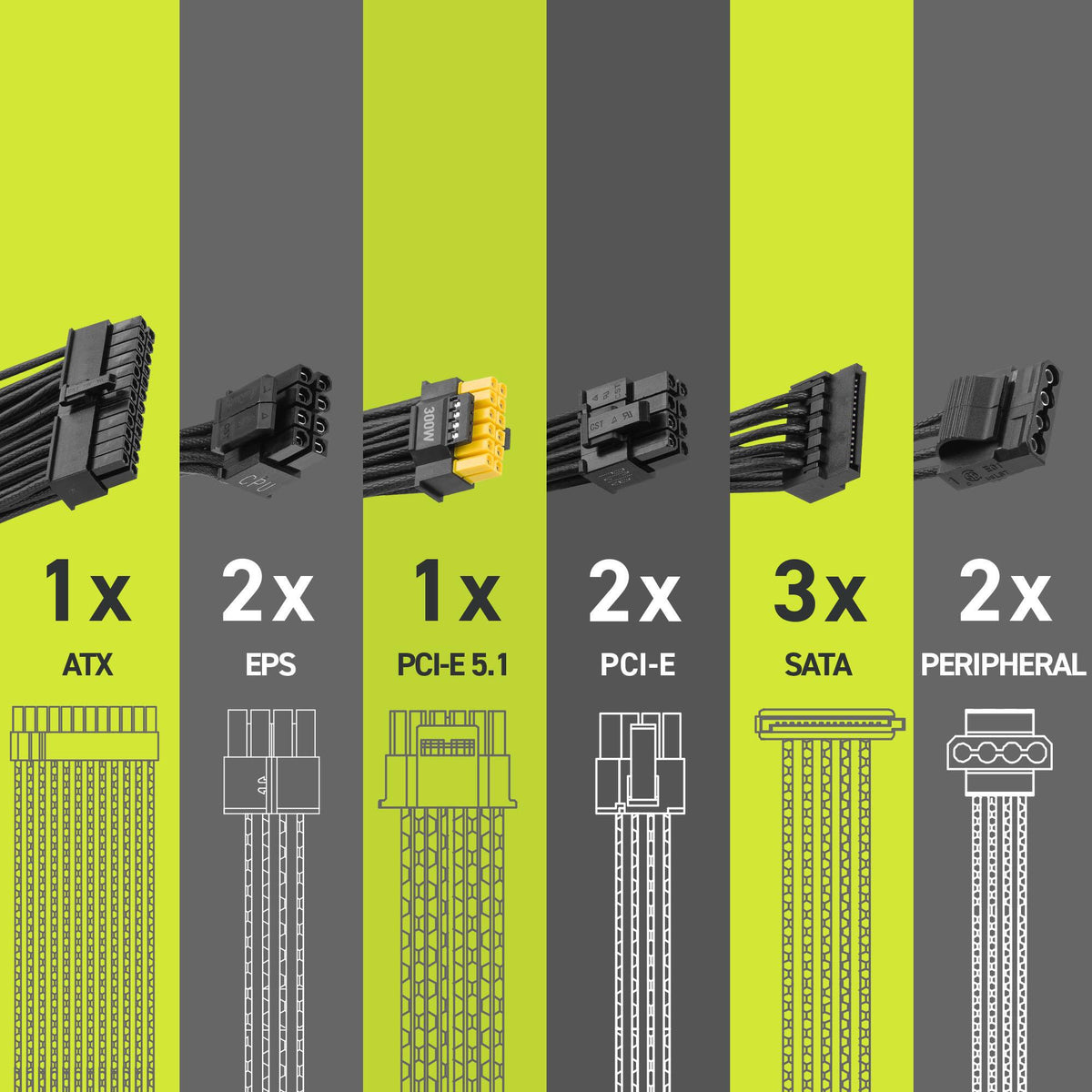 MSI - MAG A650BN PCIE5 III 650W 80 PLUS Bronze Non-Modular ATX 3.1 & PCIe 5.1 Ready Power Supply - Black