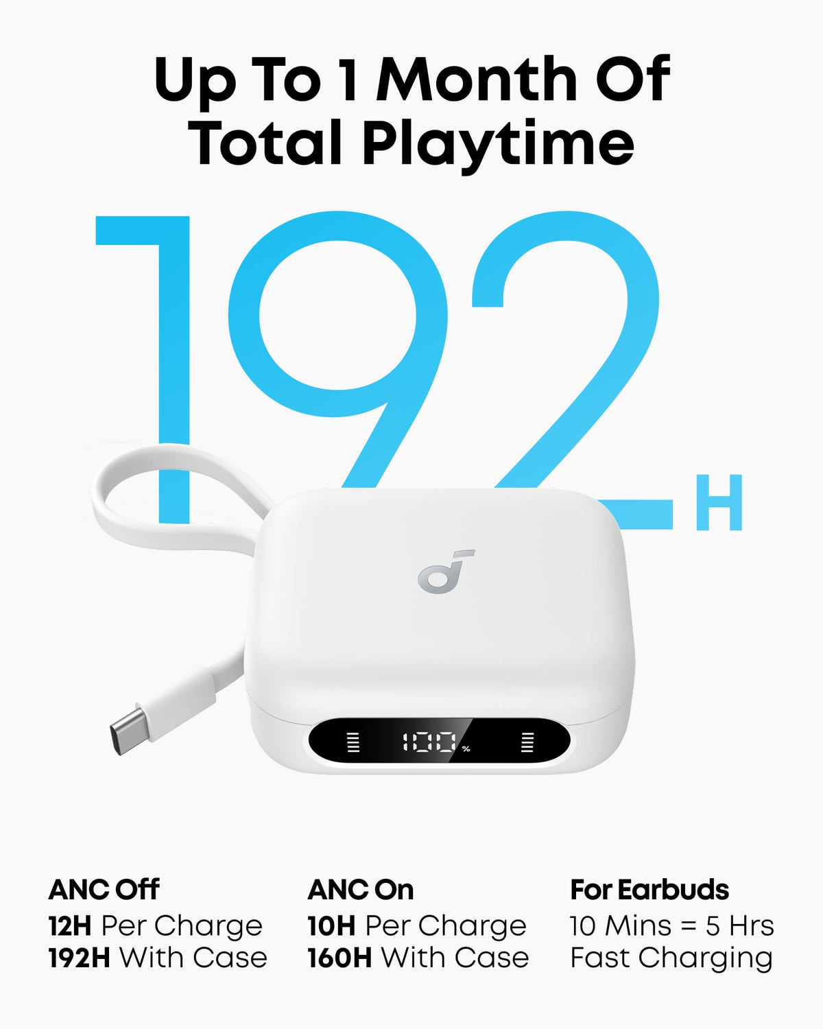 Soundcore - by Anker P41i Bluetooth Wireless In Ear Earbuds with Portable USB-C 3,000mAh Phone Charger (With Lightning Adapter) - White