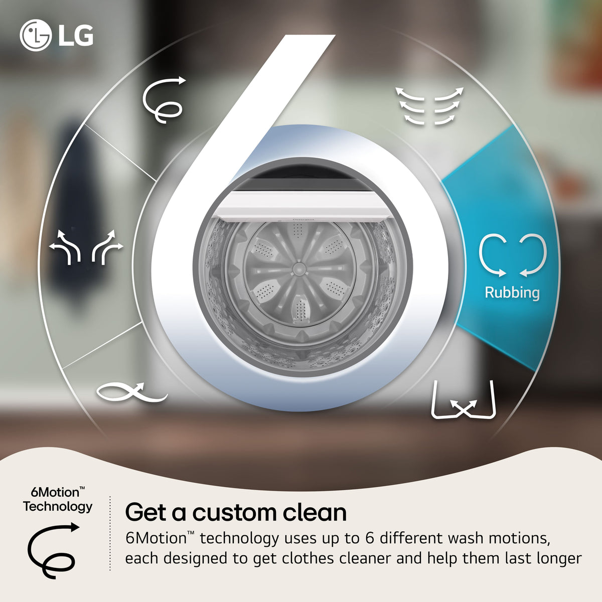 LG - 4.5 Cu. Ft. Ultra Large High-Efficiency Top Load Washer with Impeller and TurboDrum Technology - White