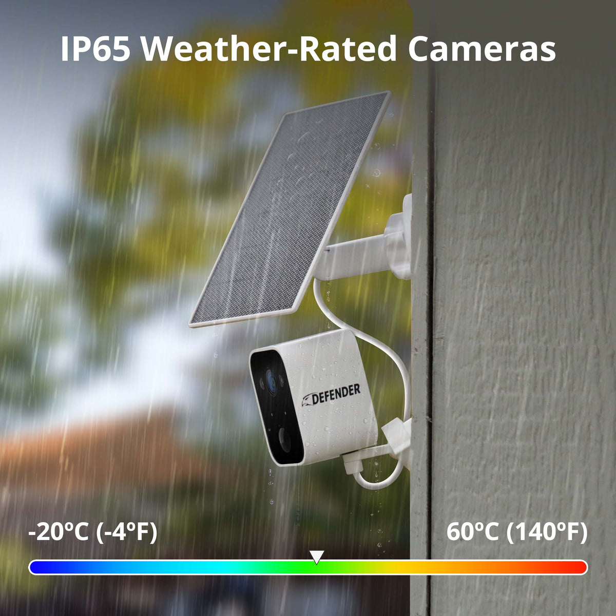 Defender - Solar Powered 4K AI Everwatch Wireless Security Camera with 3W Solar Panel, AI Detection, 2 Pack - White