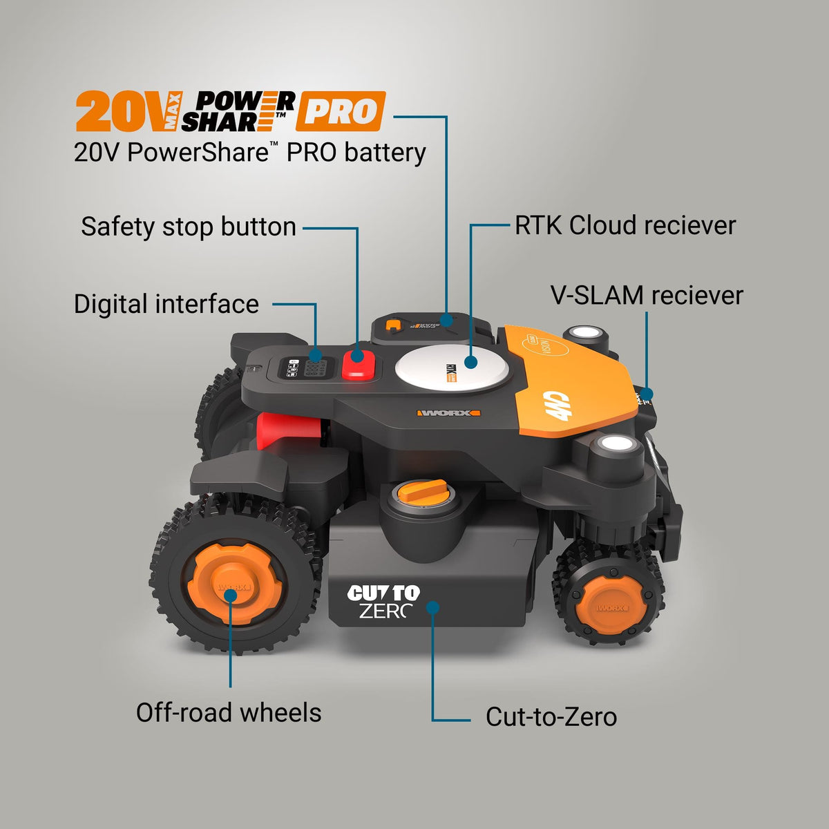 WORX - Landroid Vision 4WD 1/2 Acre Robotic Lawn Mower, AI Obstacle Avoidance, Cloud Navigation, Auto Mapping App Control WR342 - Black