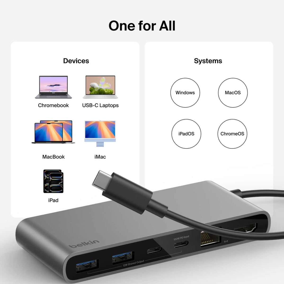 Belkin - 8-Port Hub w/ 4K HDMI Display @ 60Hz, 100W Power Delivery, Fast Data Transfer 10Gbps, USB-C Multiport Adapter - Space Gray