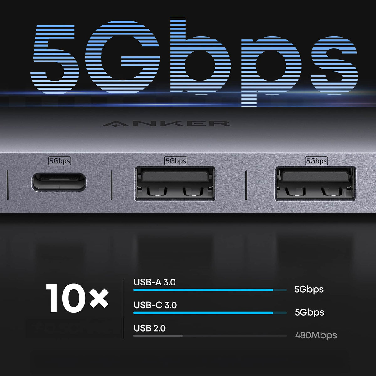 Anker - Nano USB-C Hub (7-in-1, 4K HDMI) - Gray