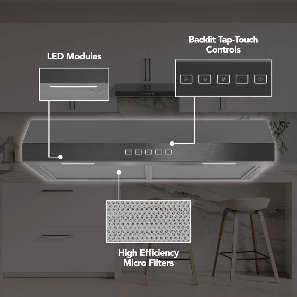 Broan - 36 inches - Convertible - Under cabinet Range Hood - Black