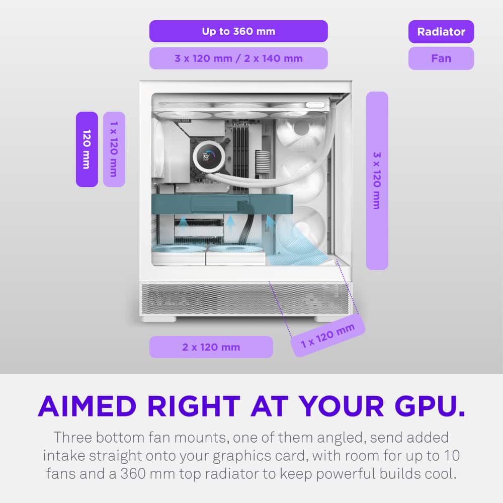 NZXT - S5 RGB Compact ATX Mid-Tower Computer Case - White - White
