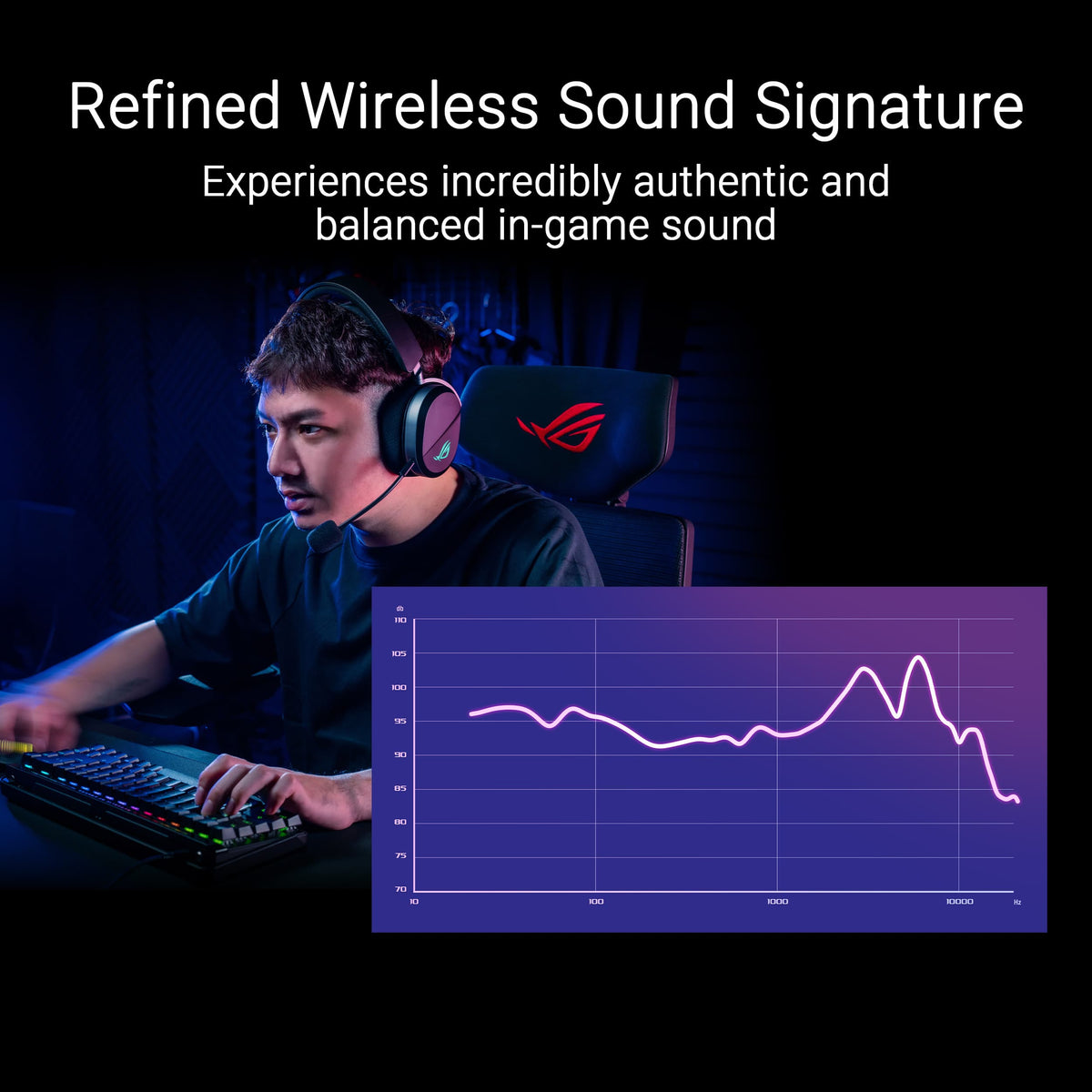 ASUS - ROG Pelta Wireless Gaming Headset for PC/Mac, PS5, PS4 and Switch - Black
