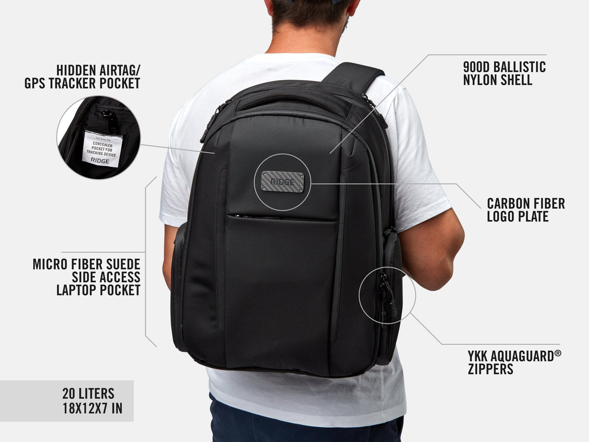 The Ridge Wallet - Commuter Backpack - Olive