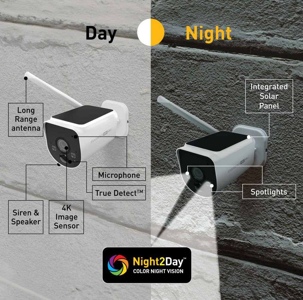Swann - MaxRanger Version 2 4K Solar Wireless Security System W/ Base Station & 2 Forever Charged Solar Powered Cameras, 64GB - White