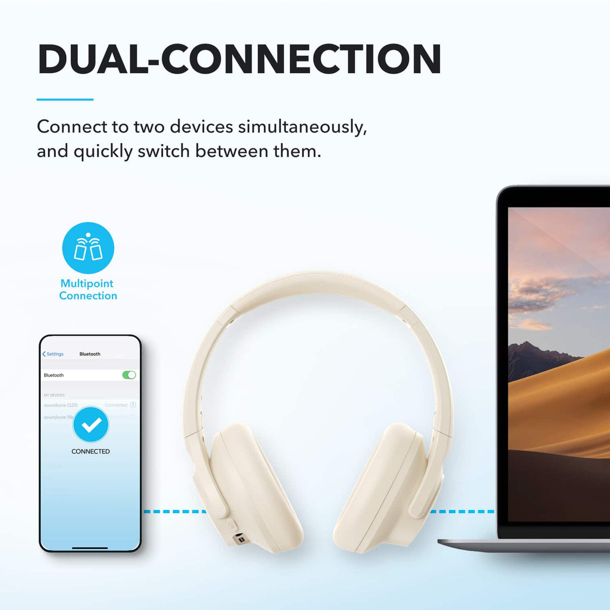 Anker - Soundcore Q20i Plus Over-Ear Bluetooth Headphones - White