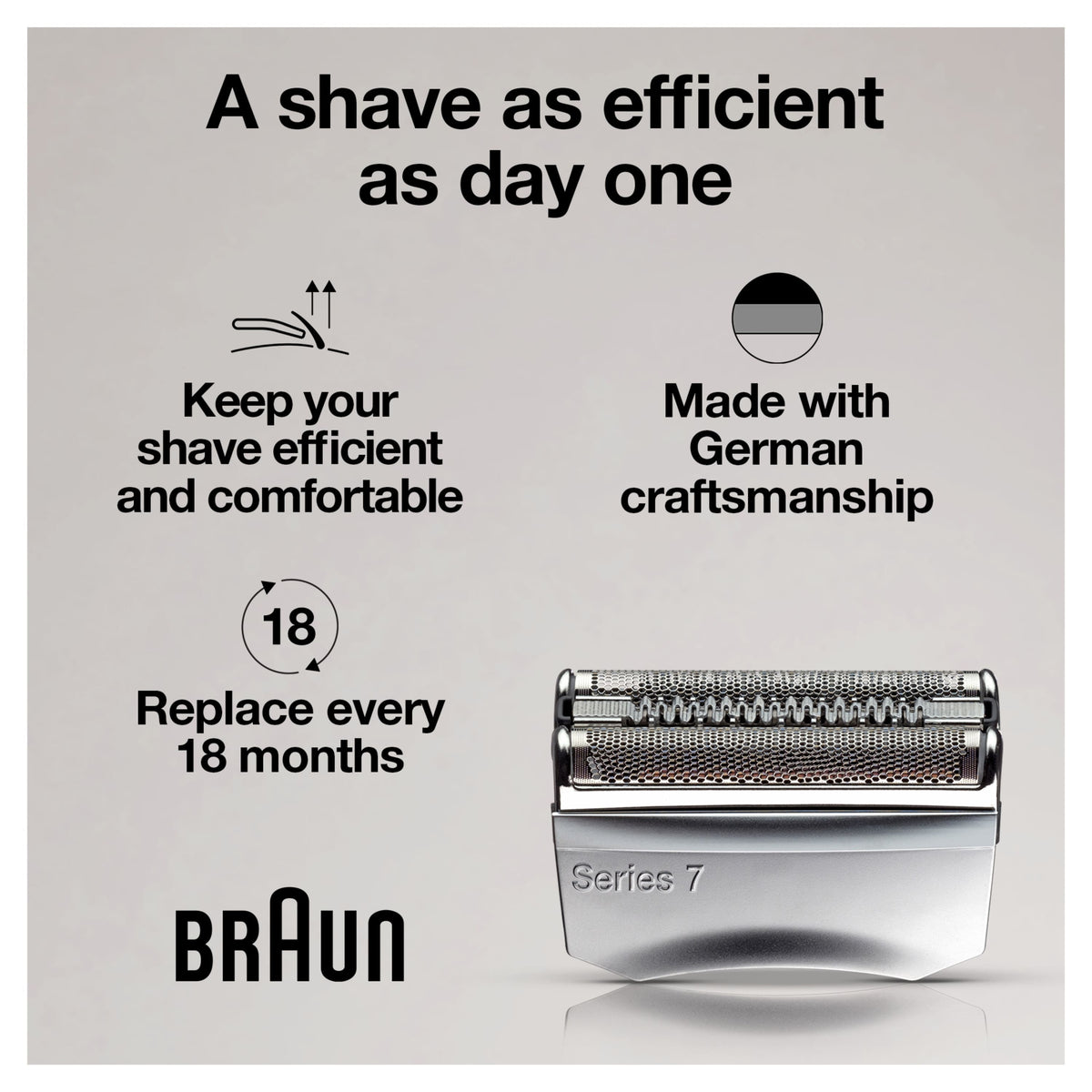 Braun - Replacement Head for Series 7 Shavers - Silver